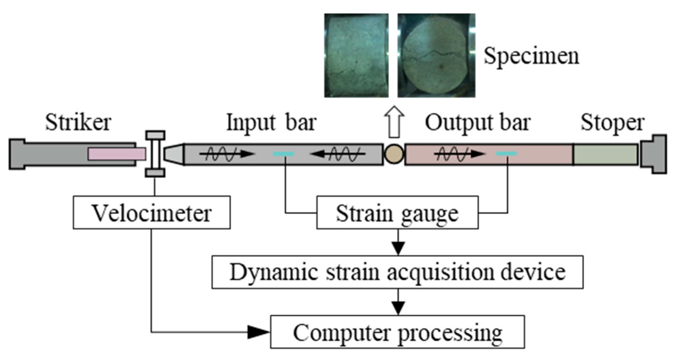 Applsci 13 09339 g003