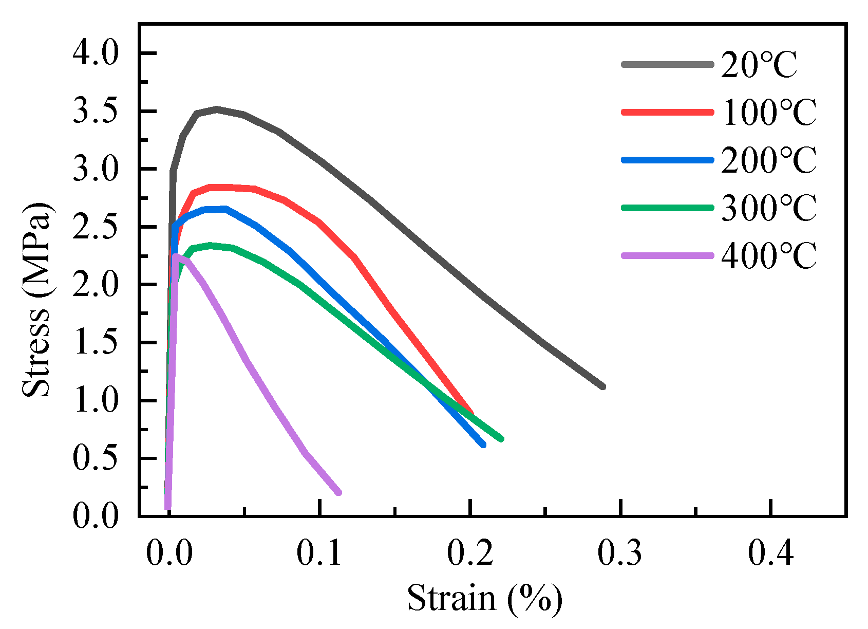 Applsci 13 09339 g007