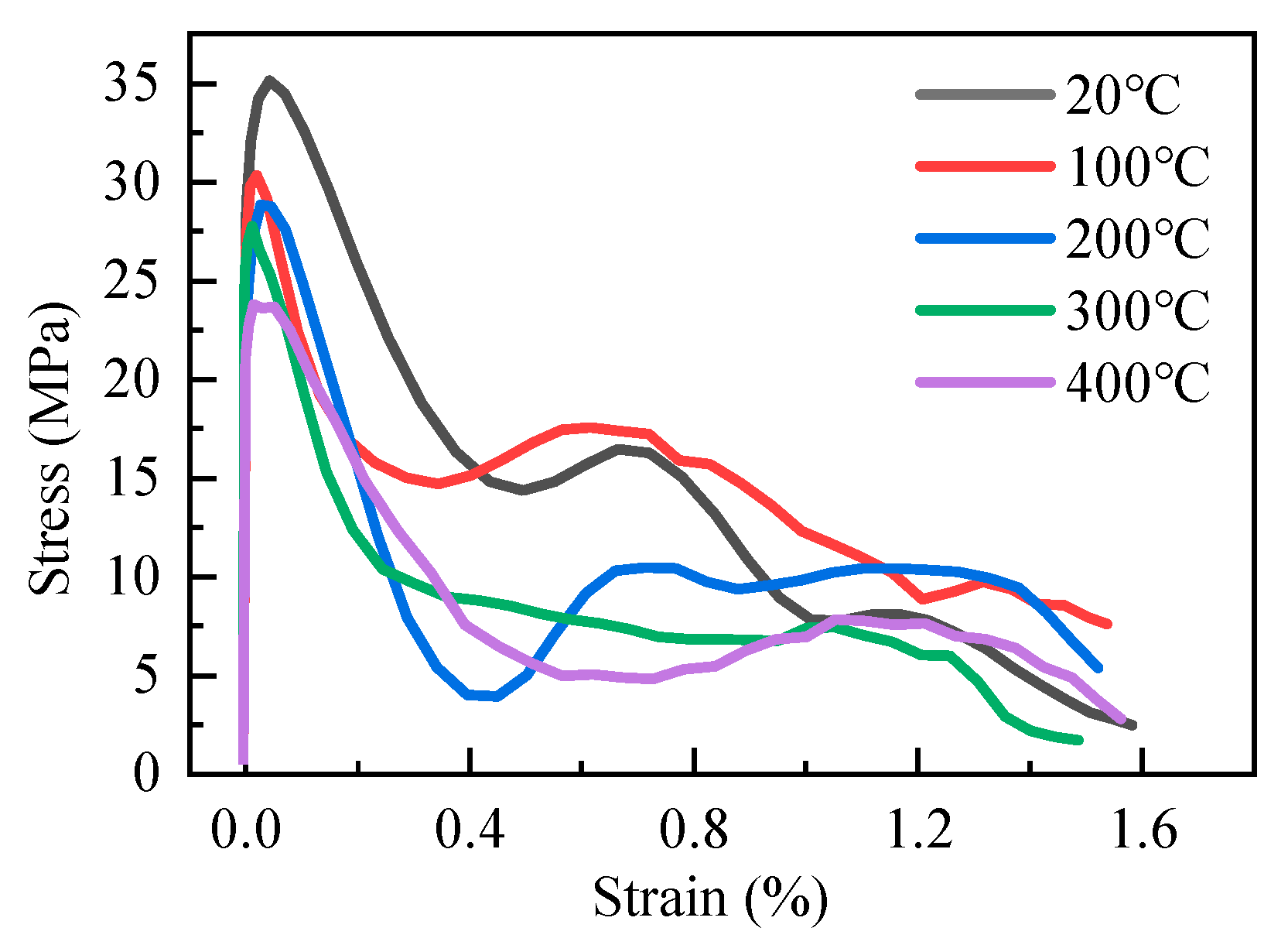 Applsci 13 09339 g009