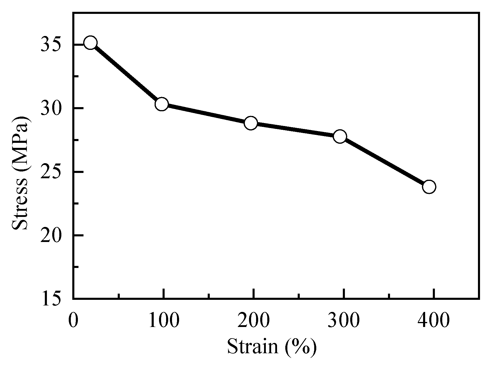 Applsci 13 09339 g010