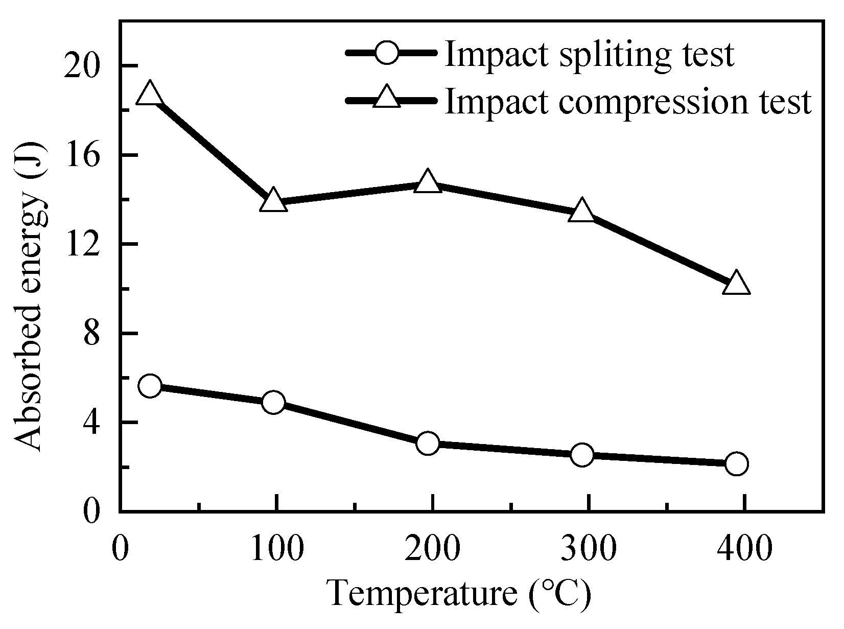 Applsci 13 09339 g011