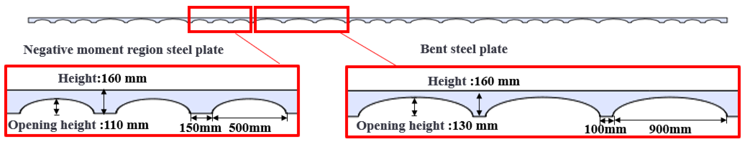 Applsci 13 09340 g006