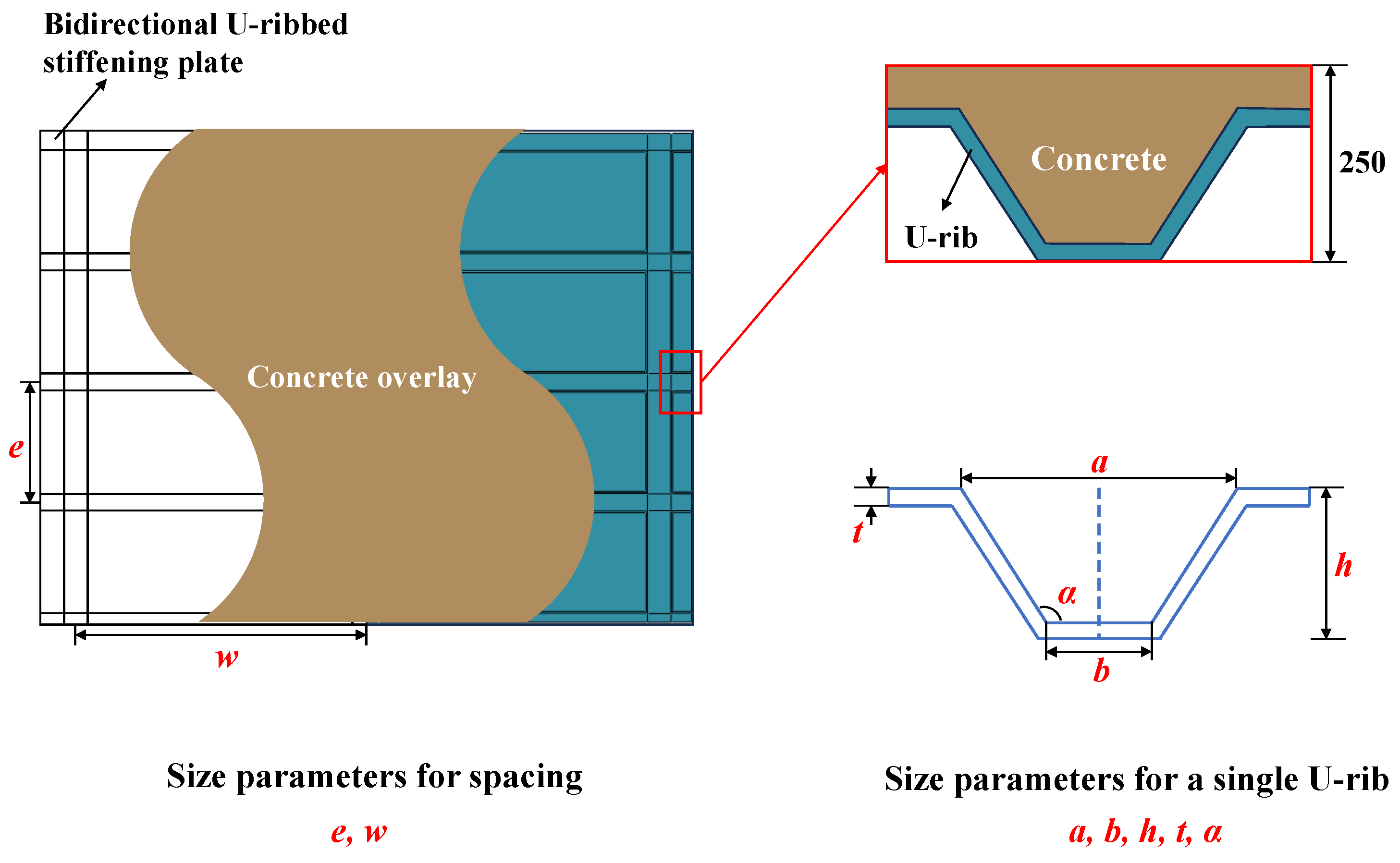 Applsci 13 09340 g010