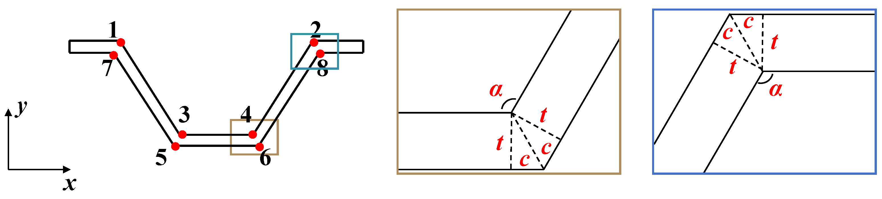 Applsci 13 09340 g011