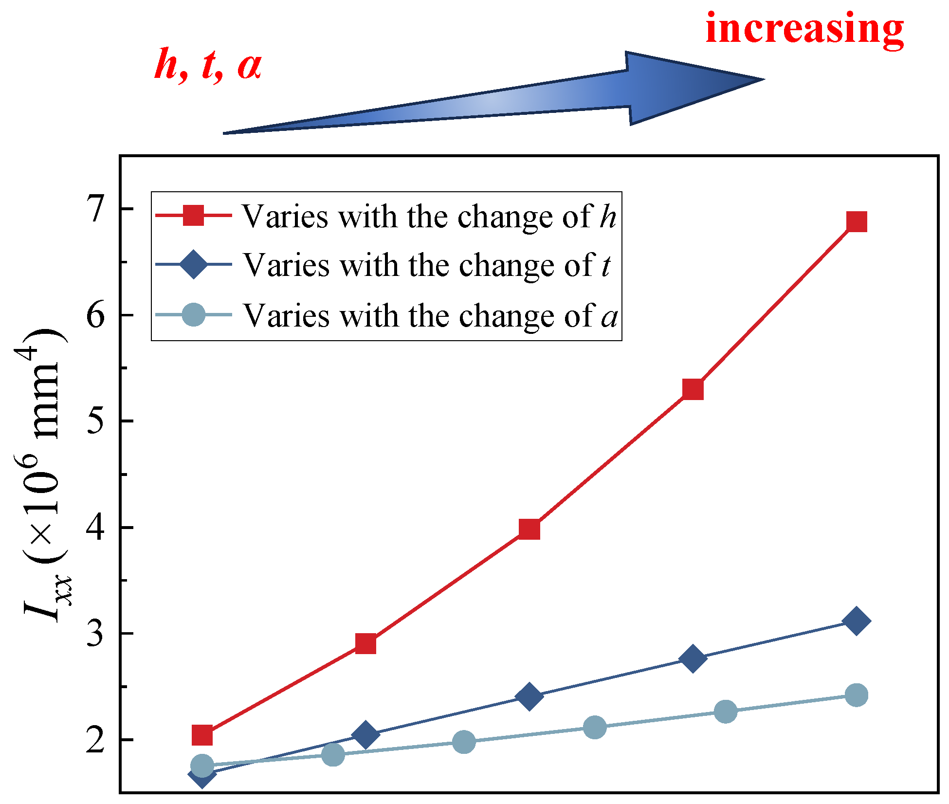 Applsci 13 09340 g012