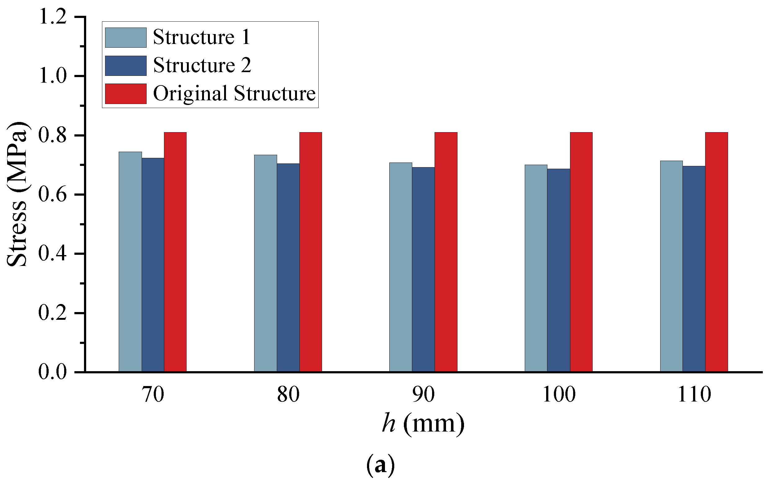 Applsci 13 09340 g013a