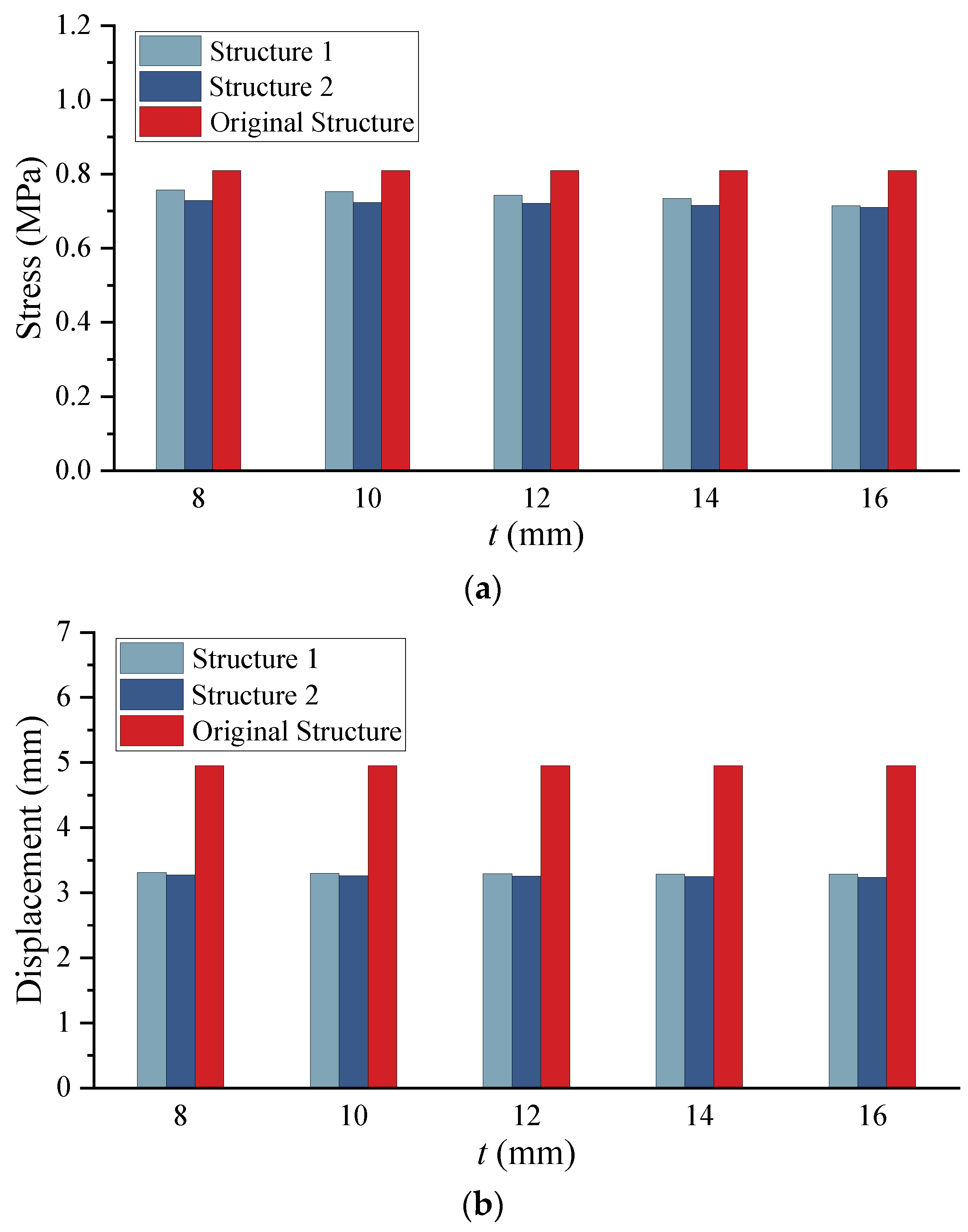 Applsci 13 09340 g014a