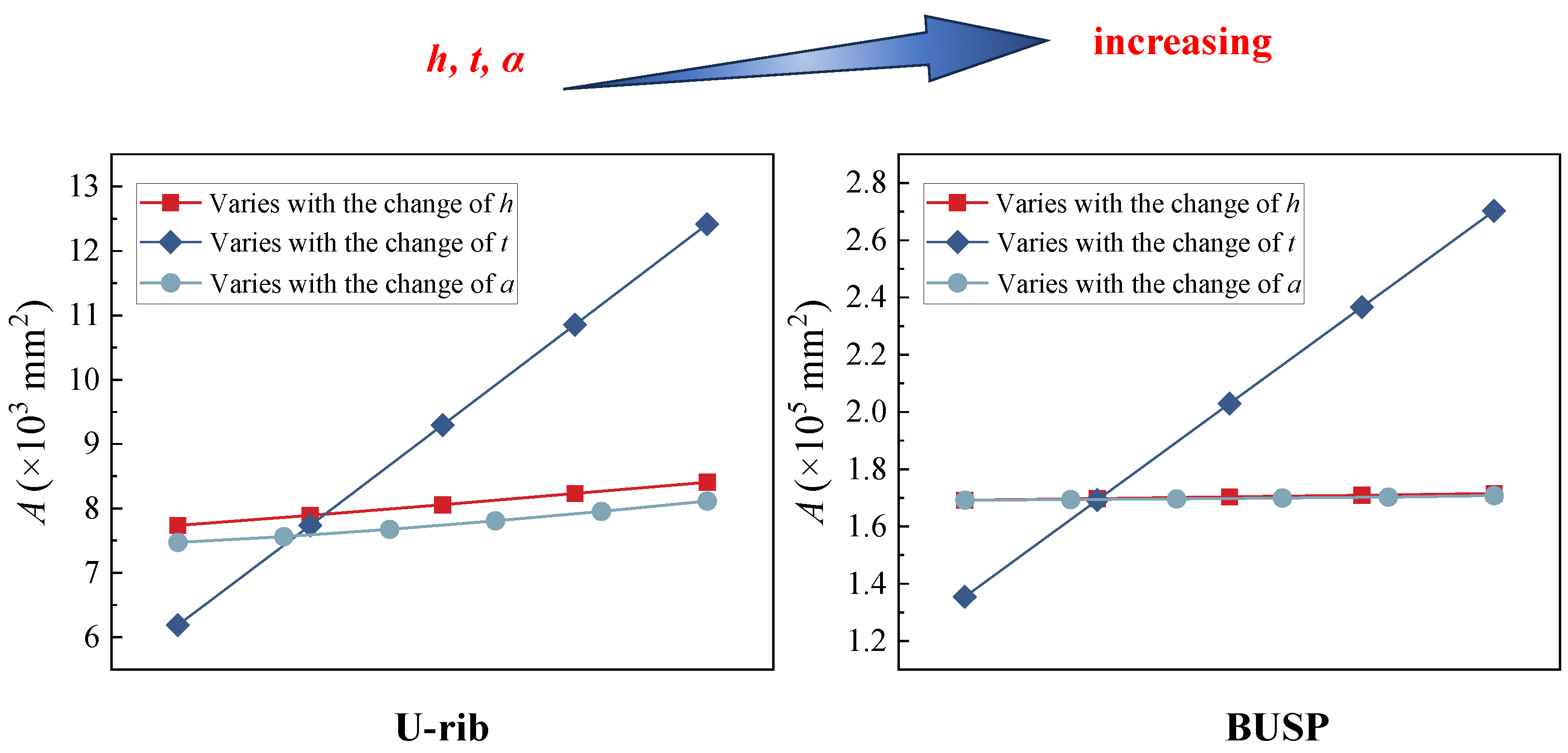 Applsci 13 09340 g015