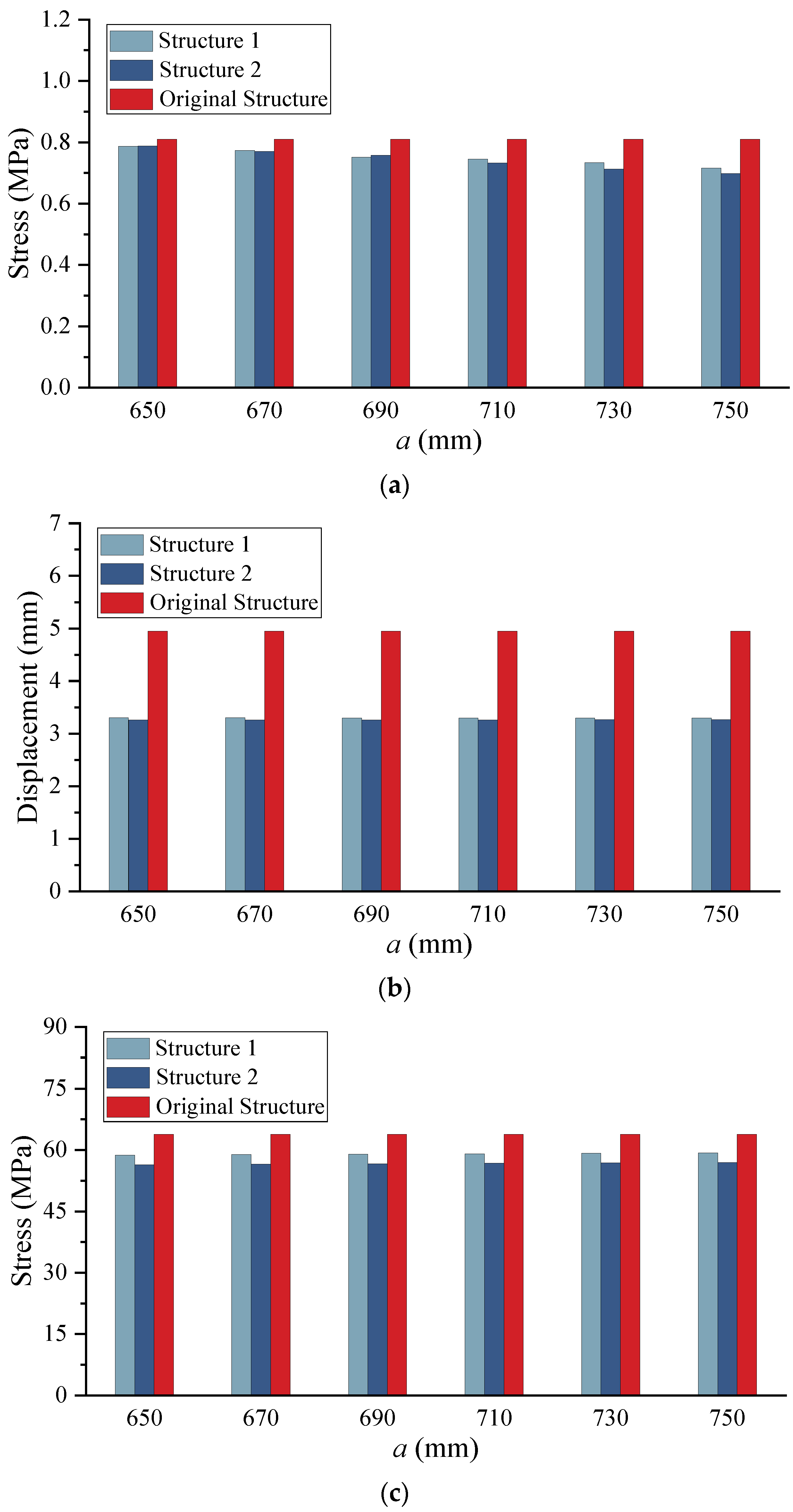 Applsci 13 09340 g017