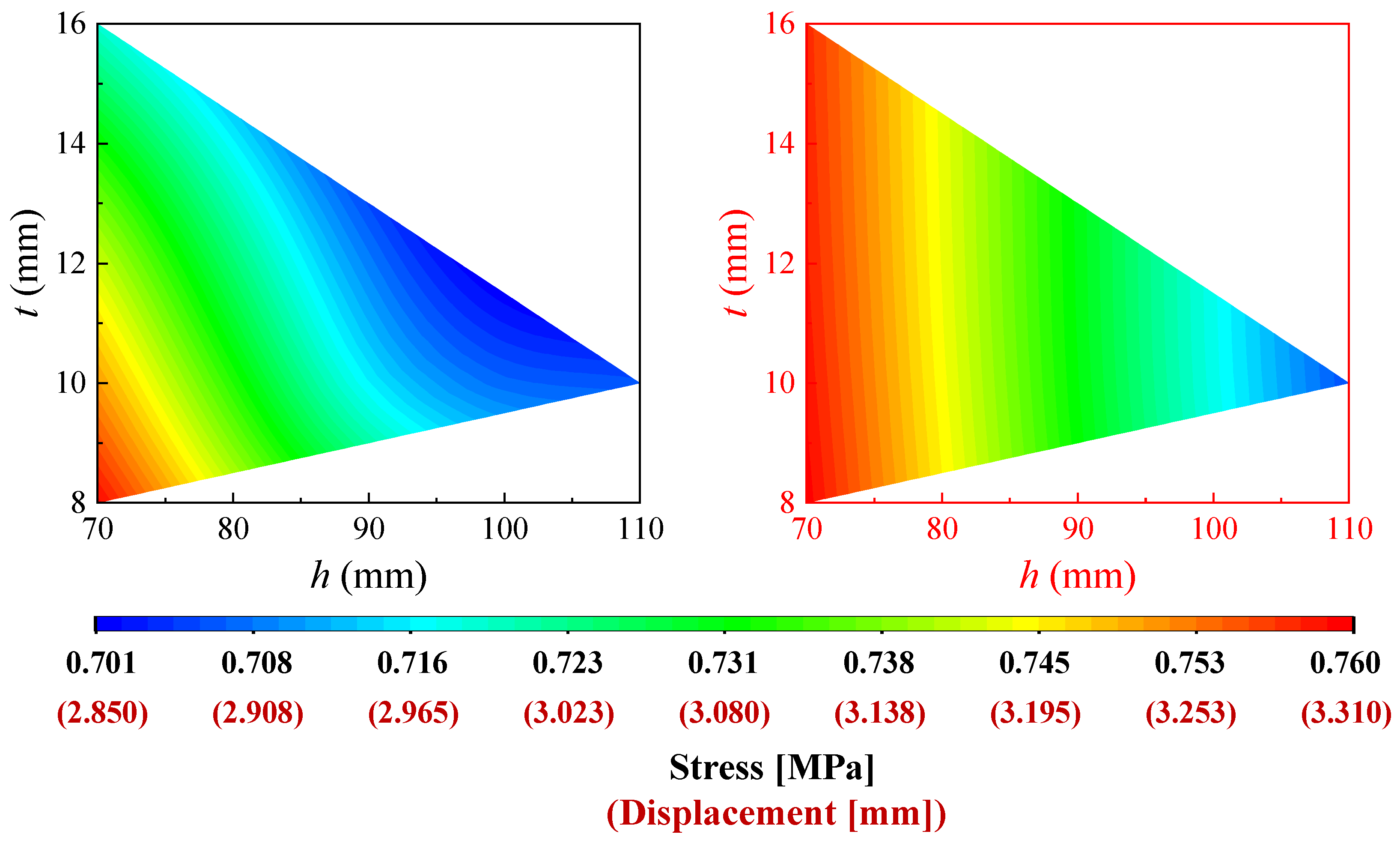 Applsci 13 09340 g019