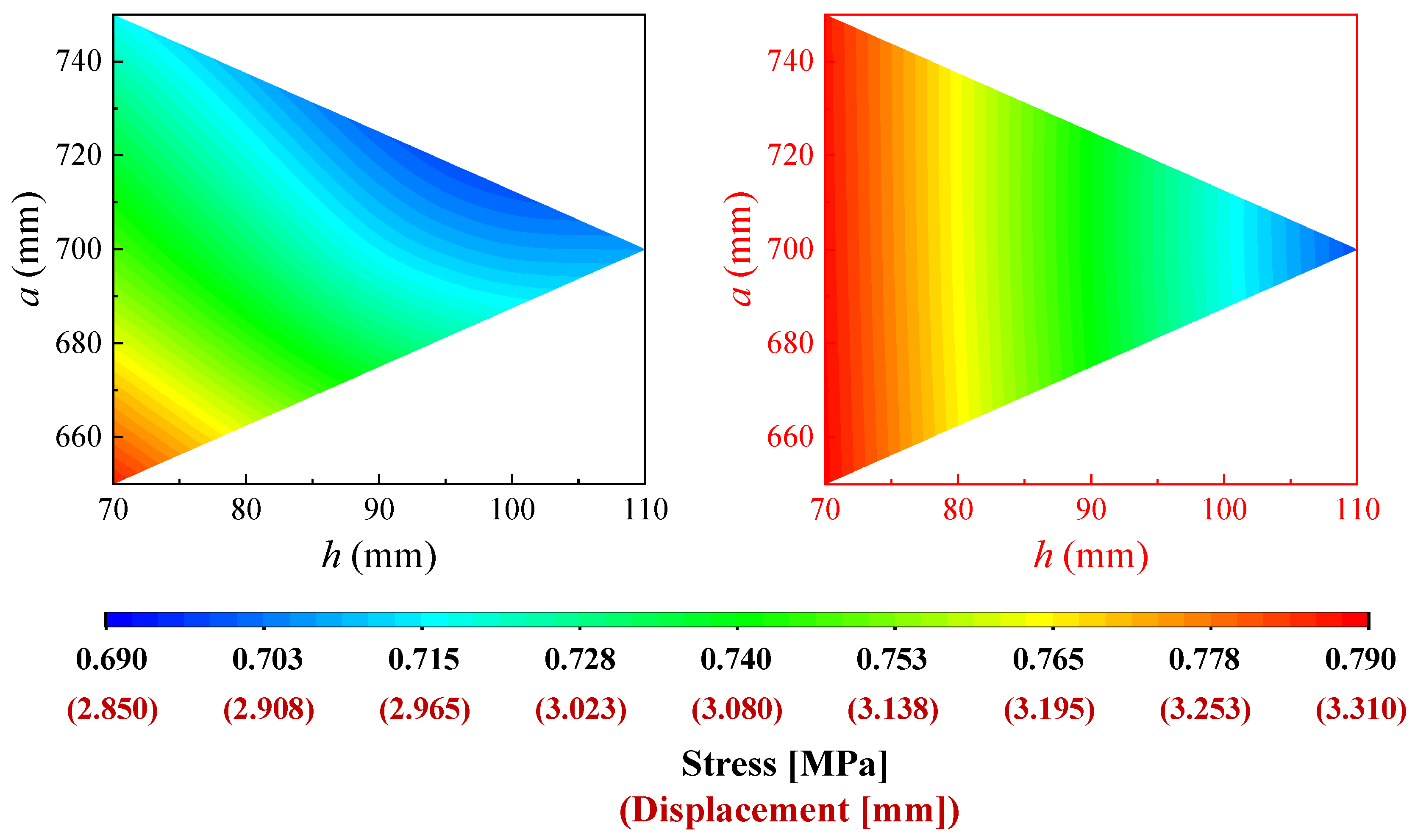 Applsci 13 09340 g020