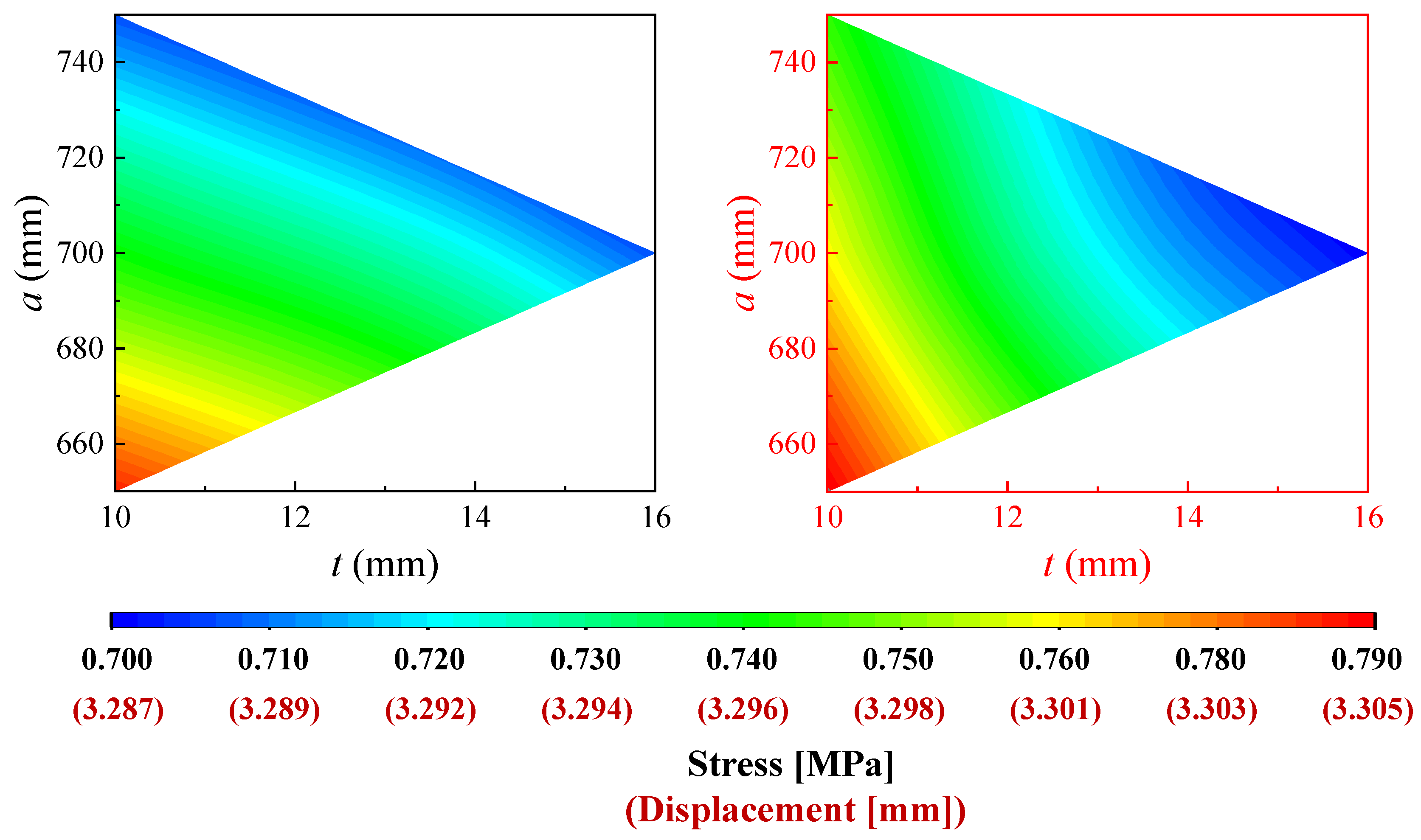 Applsci 13 09340 g021