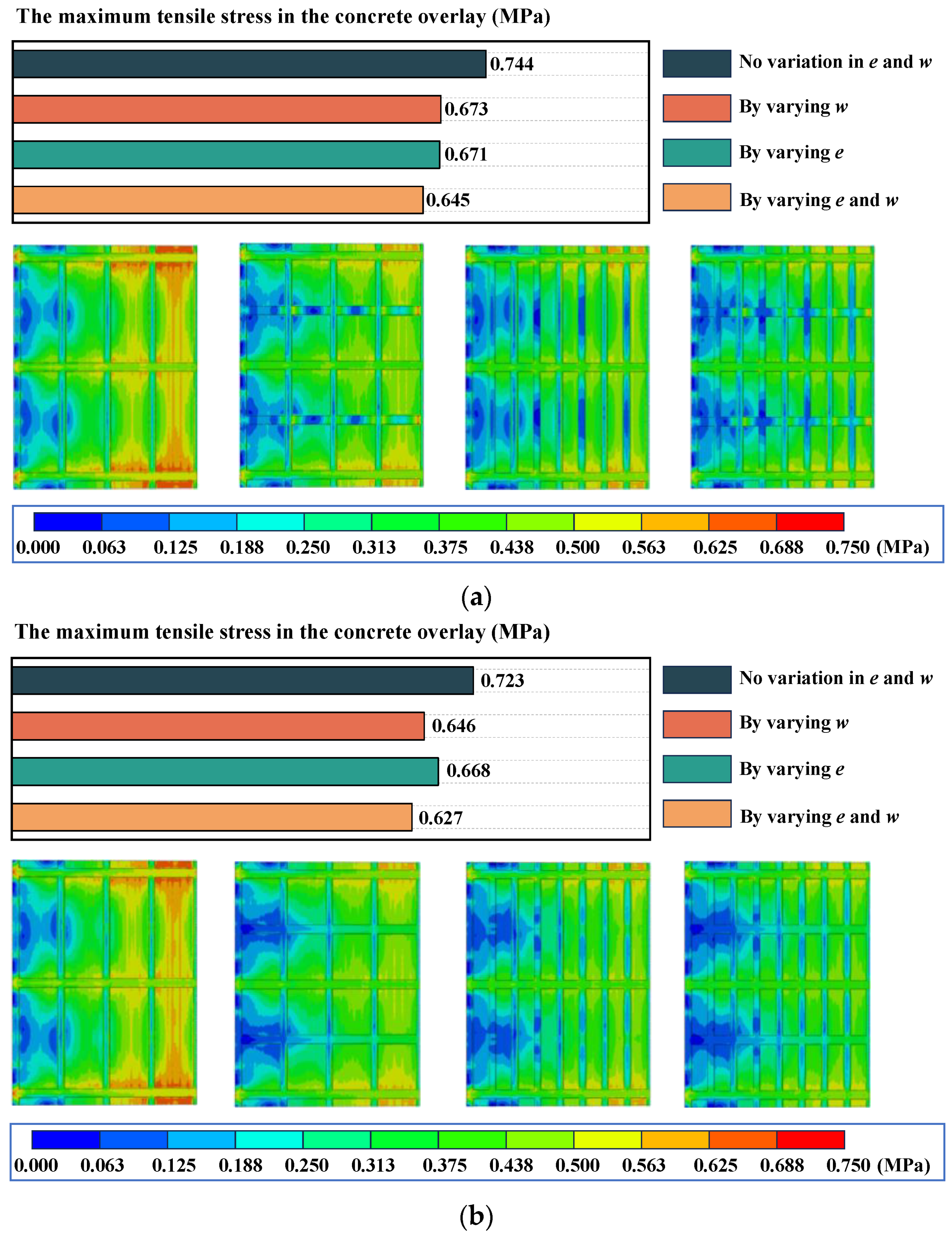 Applsci 13 09340 g024