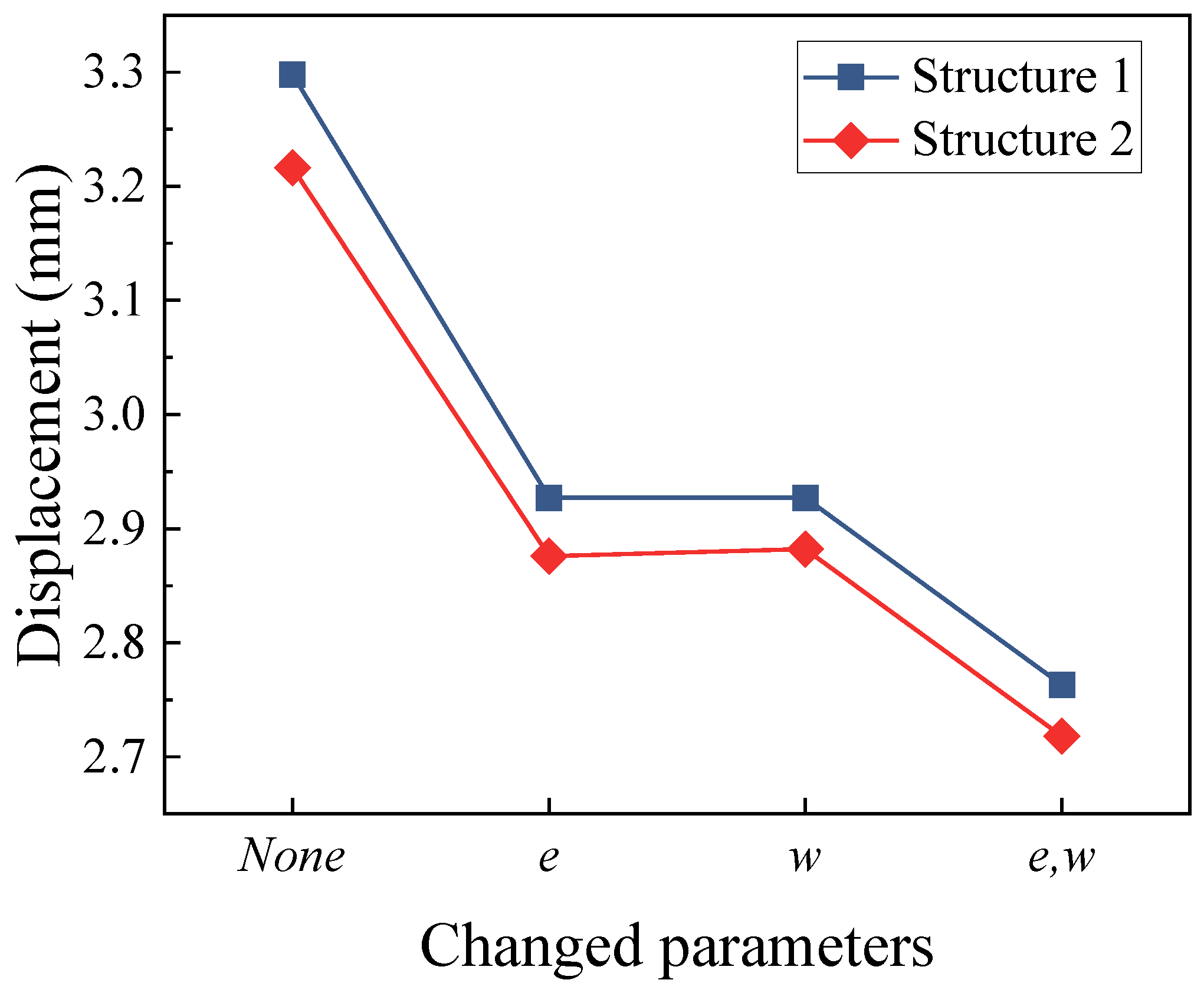 Applsci 13 09340 g026