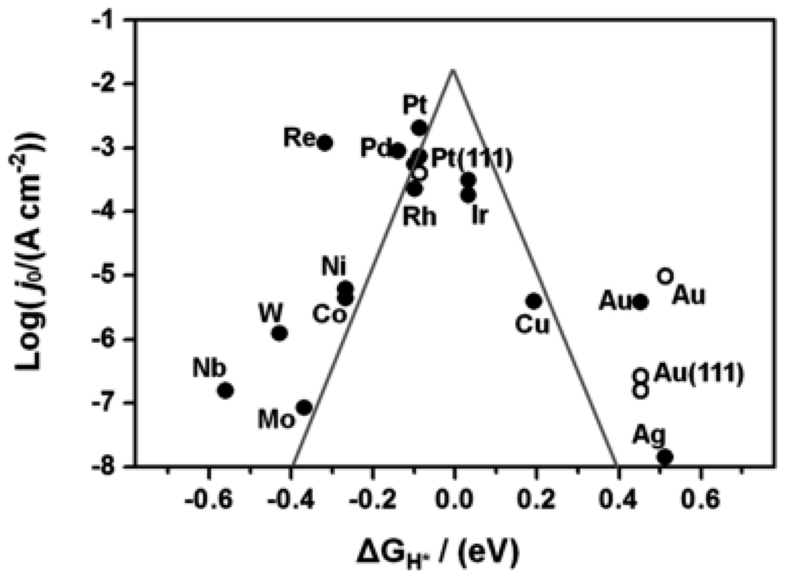 Applsci 13 09343 g007
