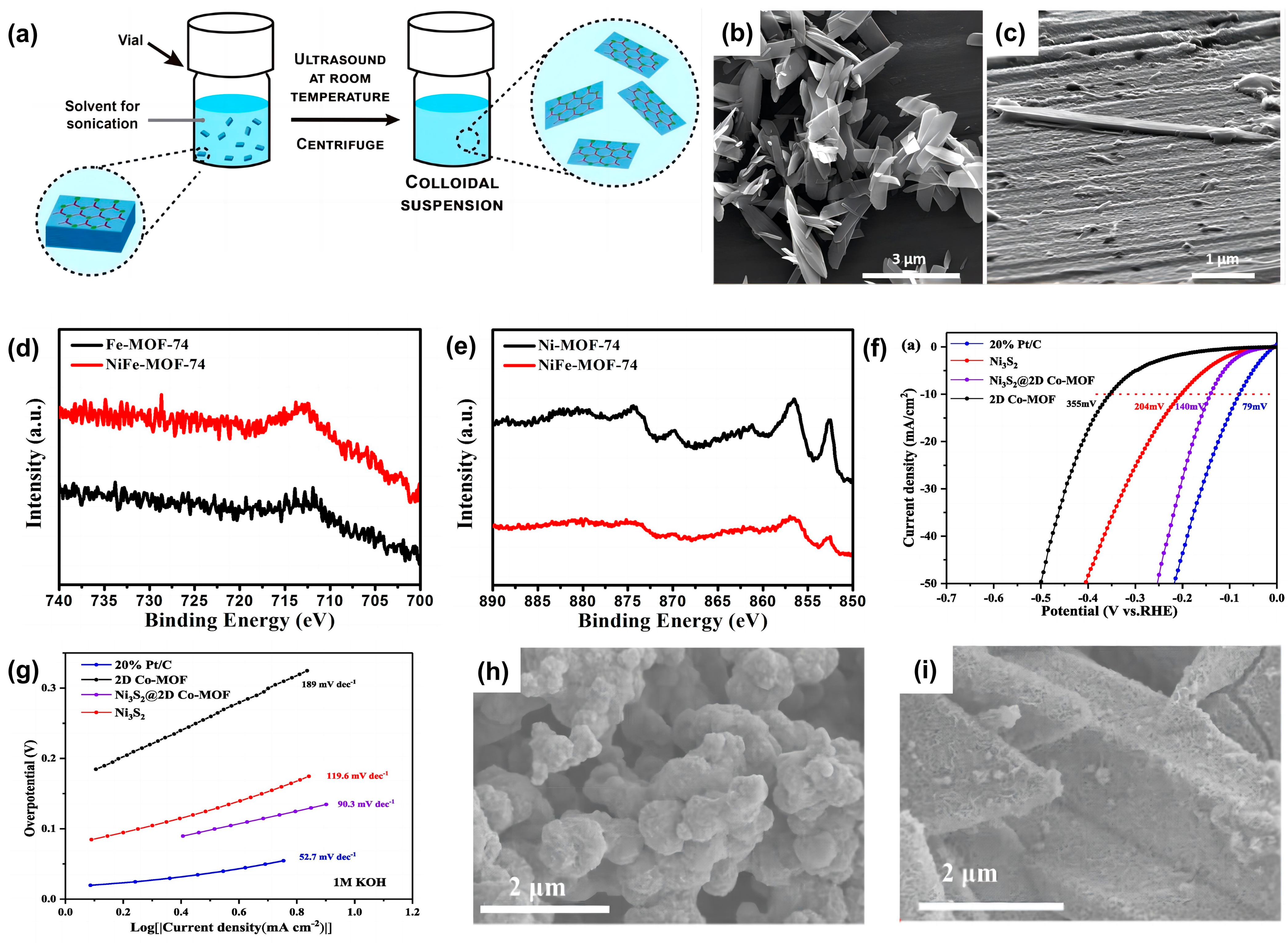 Applsci 13 09343 g008