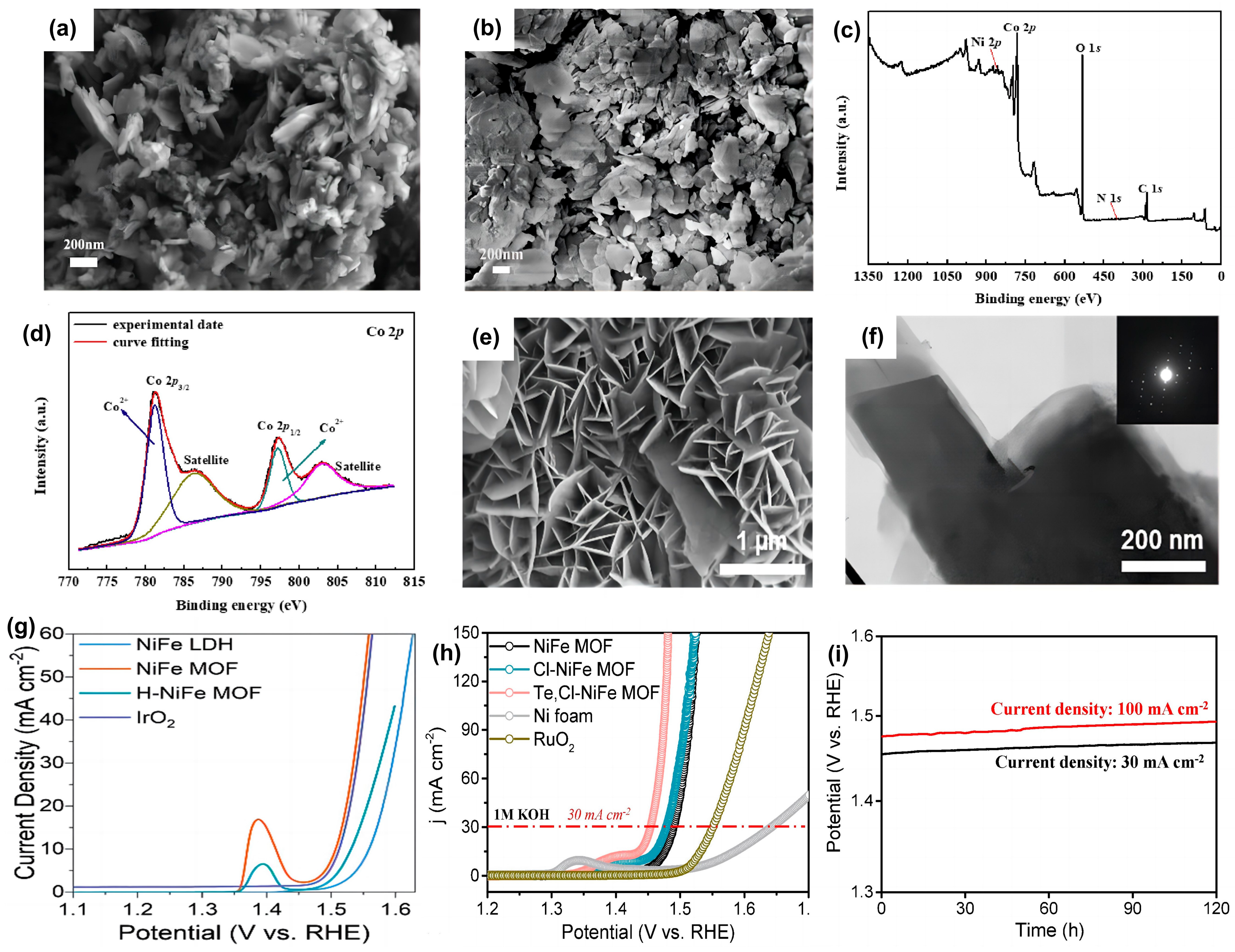 Applsci 13 09343 g010