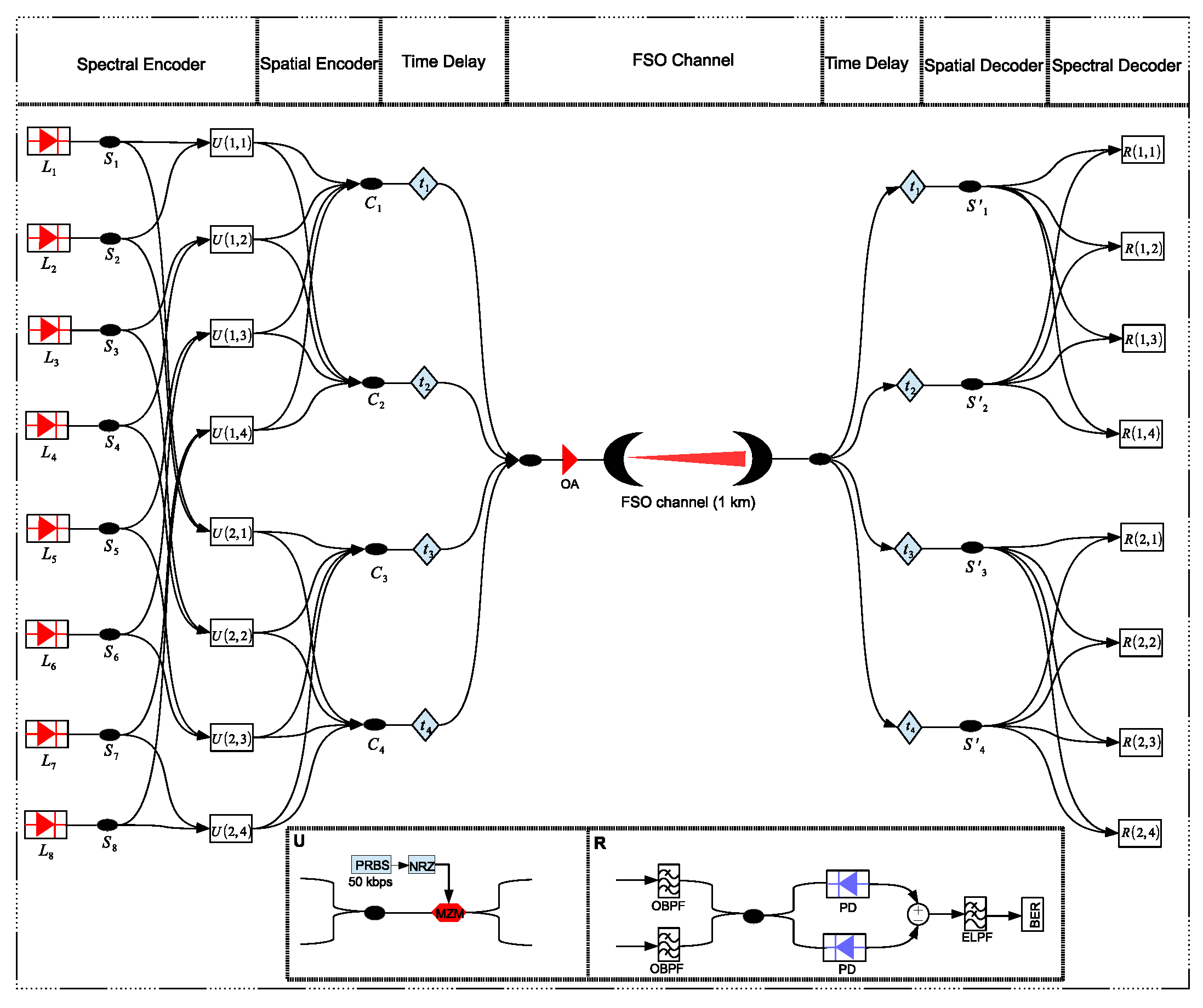 Applsci 13 09347 g002