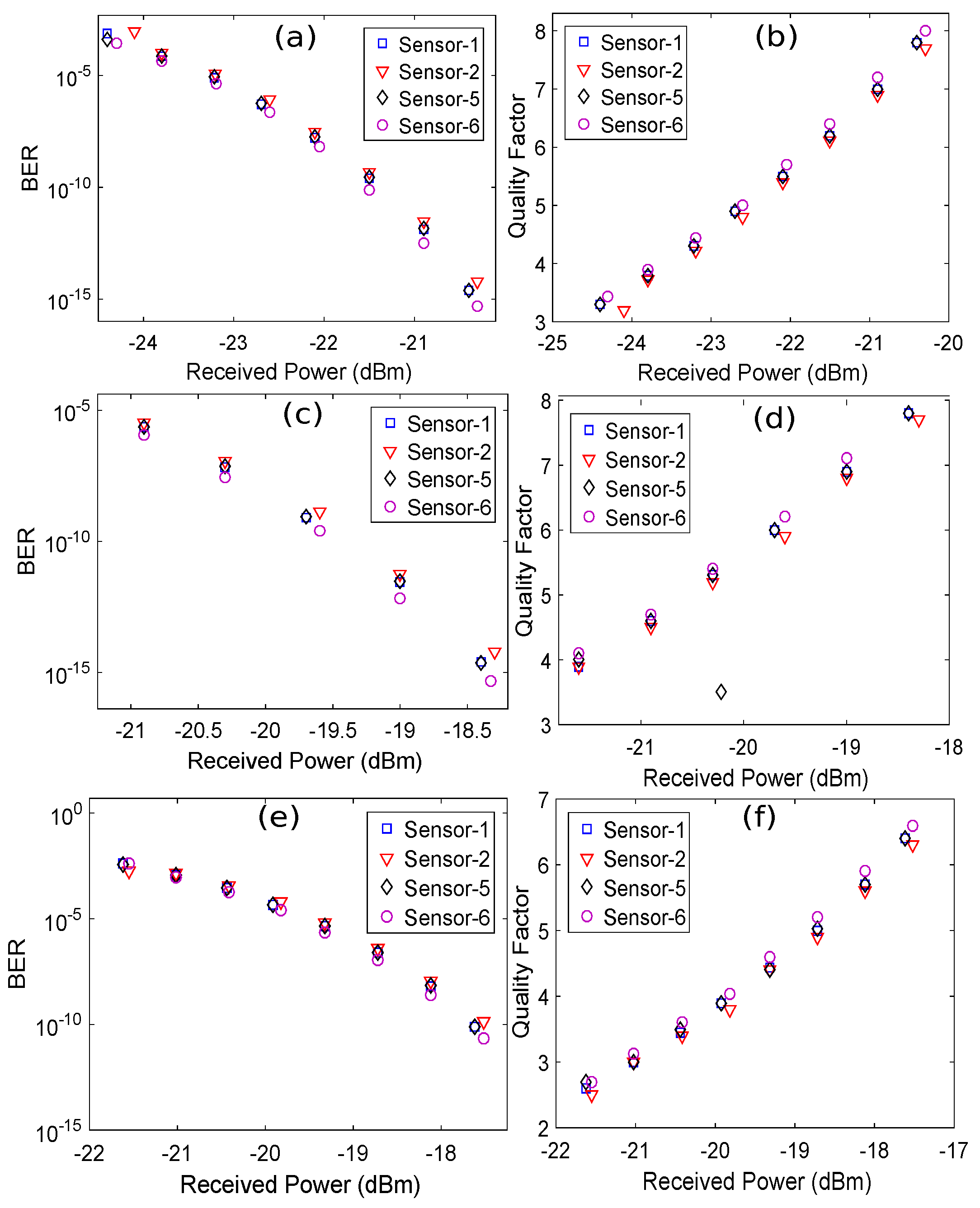 Applsci 13 09347 g003