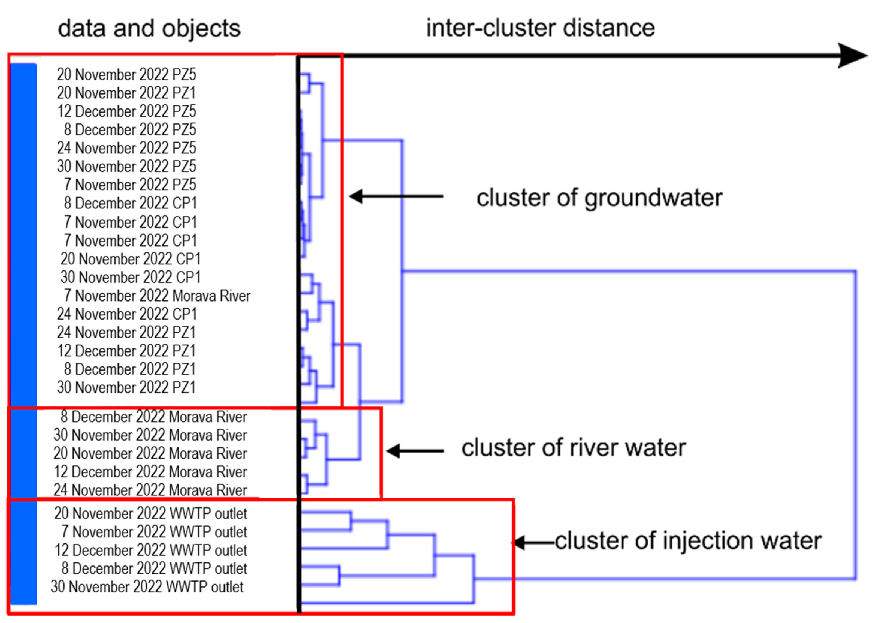Applsci 13 09348 g003 Applsci 13 09348 g003