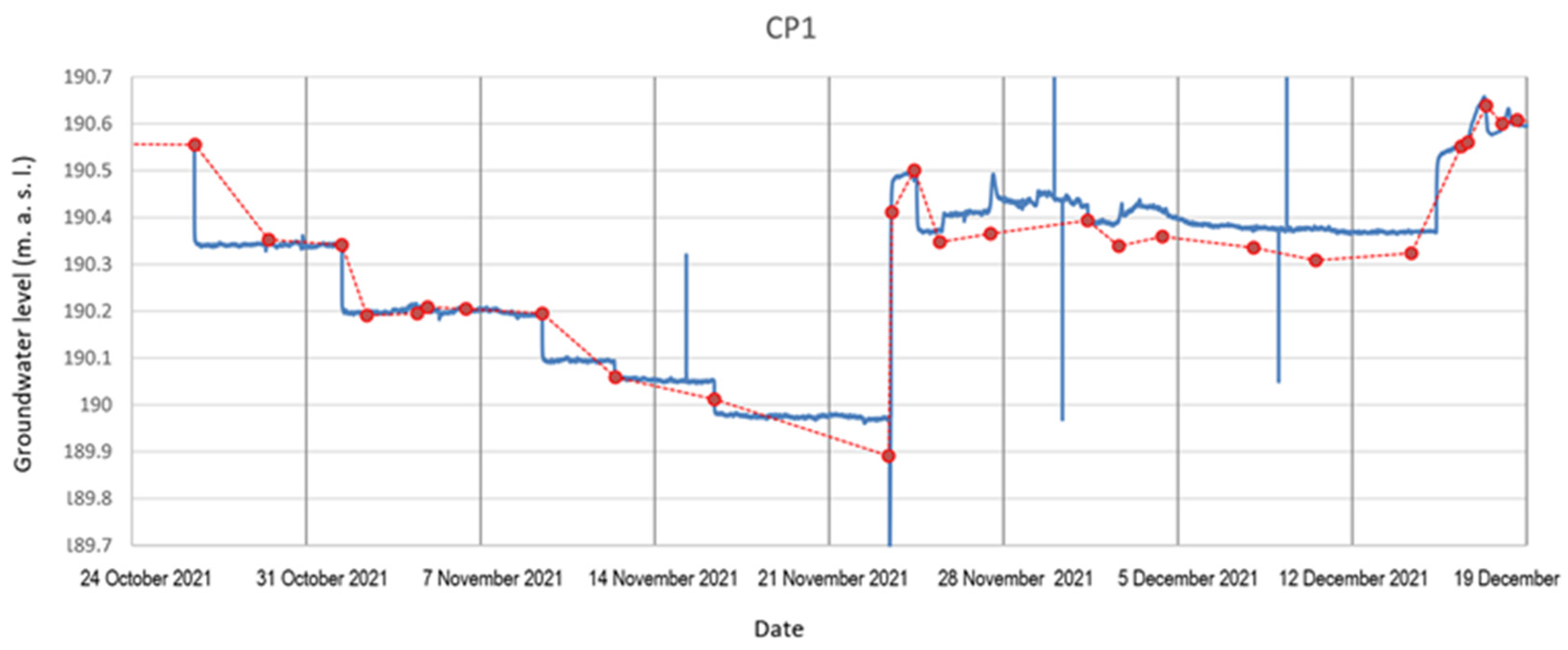 Applsci 13 09348 g004 Applsci 13 09348 g004