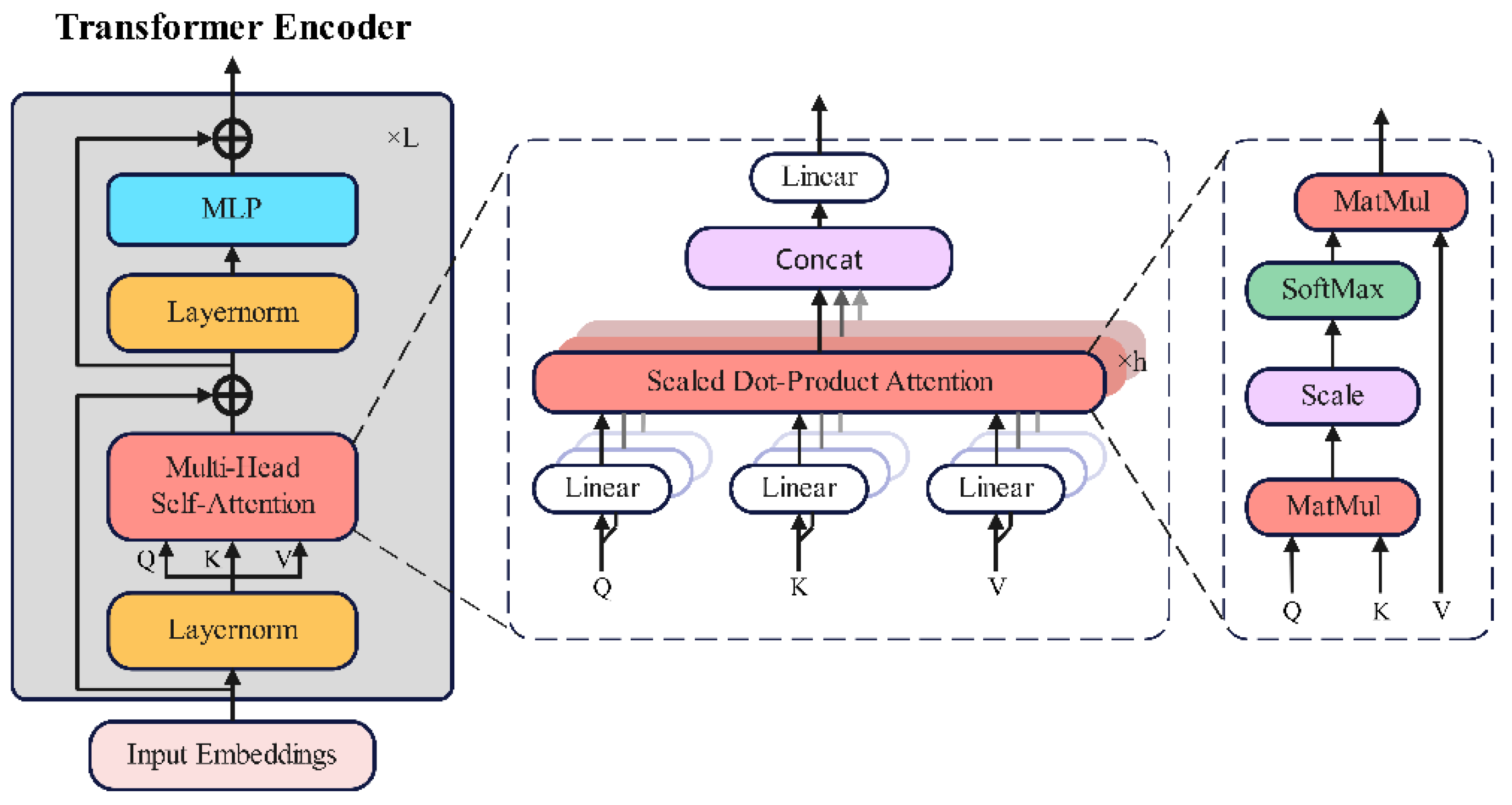 Applsci 13 09349 g001