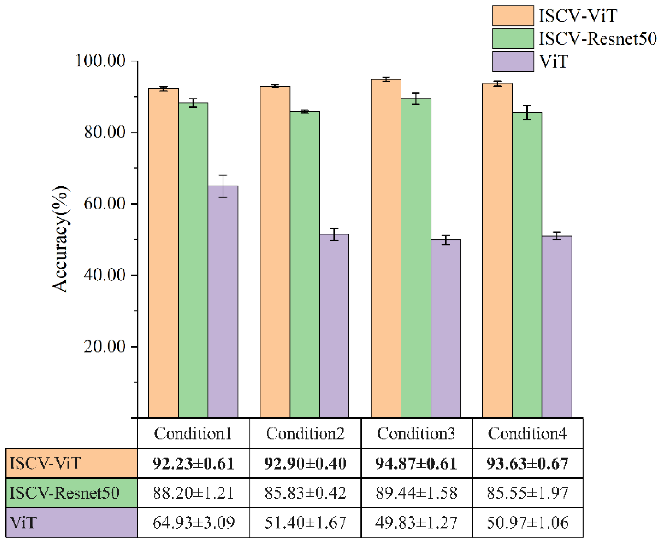 Applsci 13 09349 g013