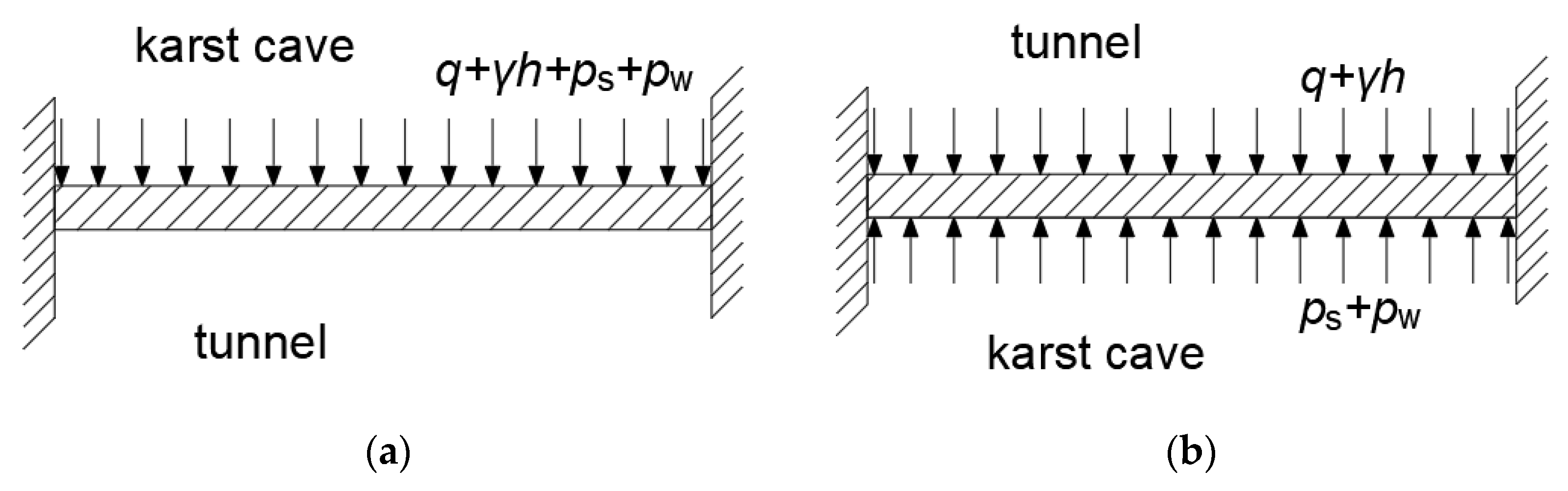 Applsci 13 09351 g001
