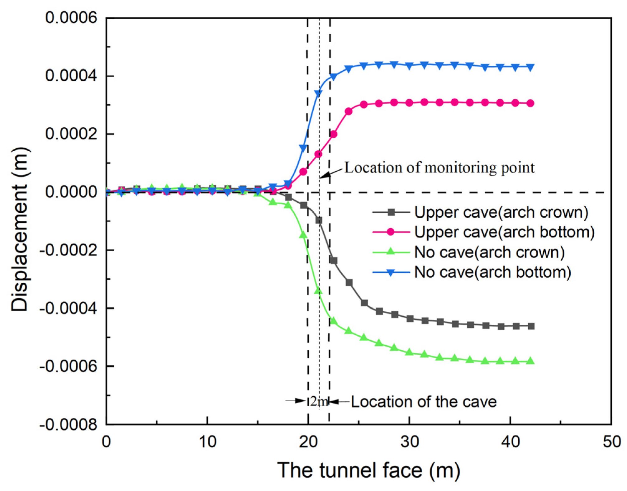 Applsci 13 09351 g008