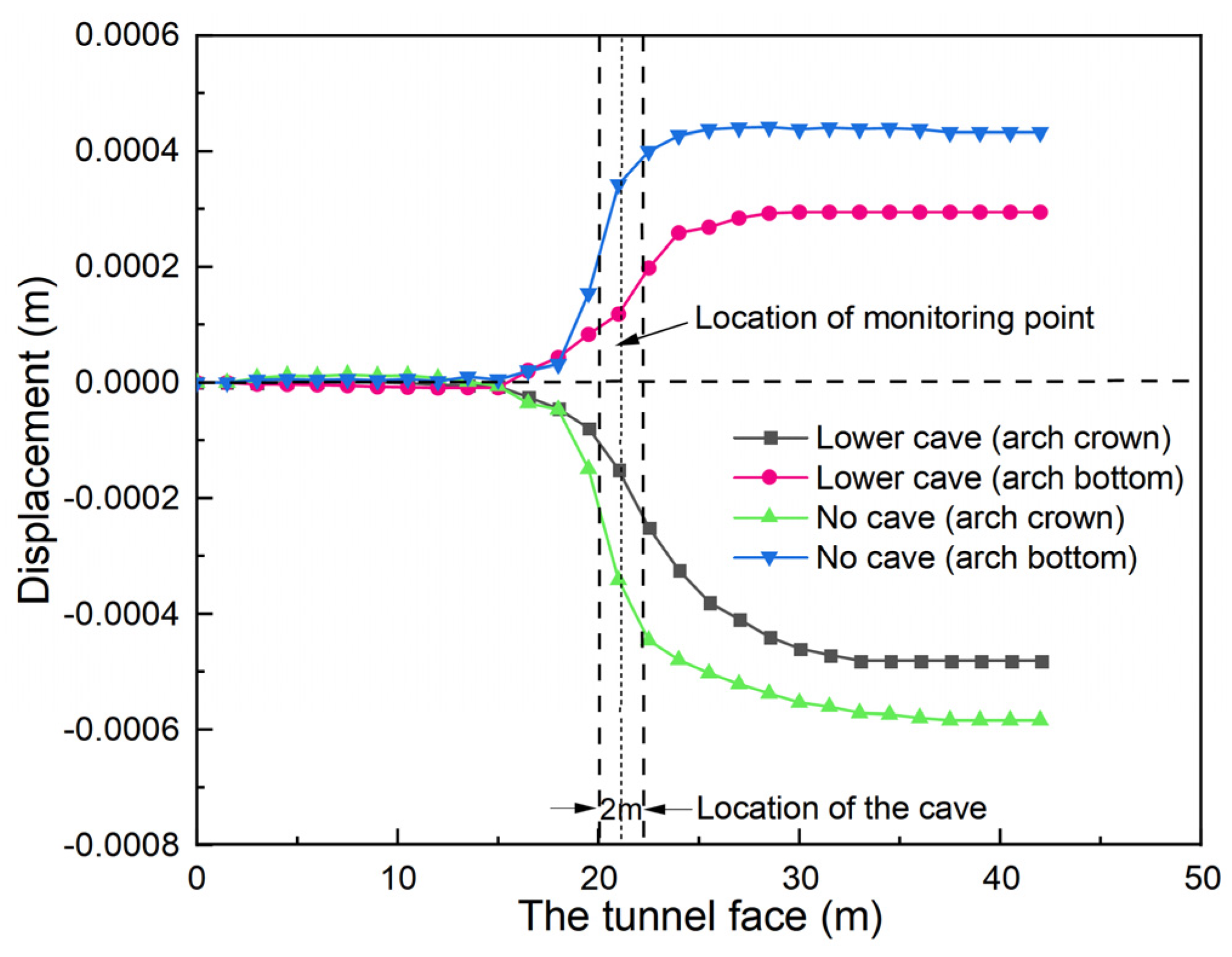 Applsci 13 09351 g009