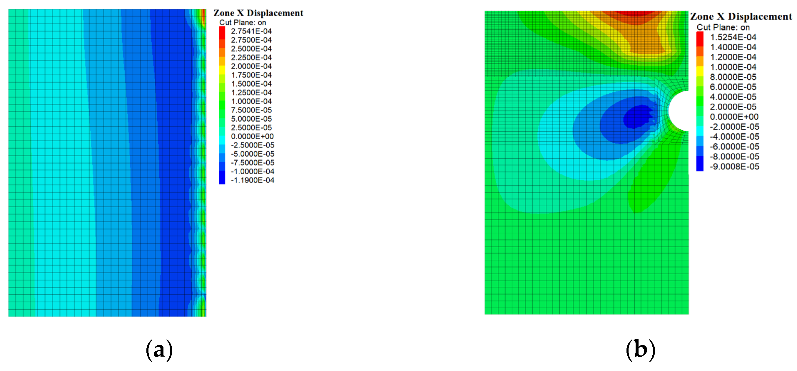 Applsci 13 09351 g010