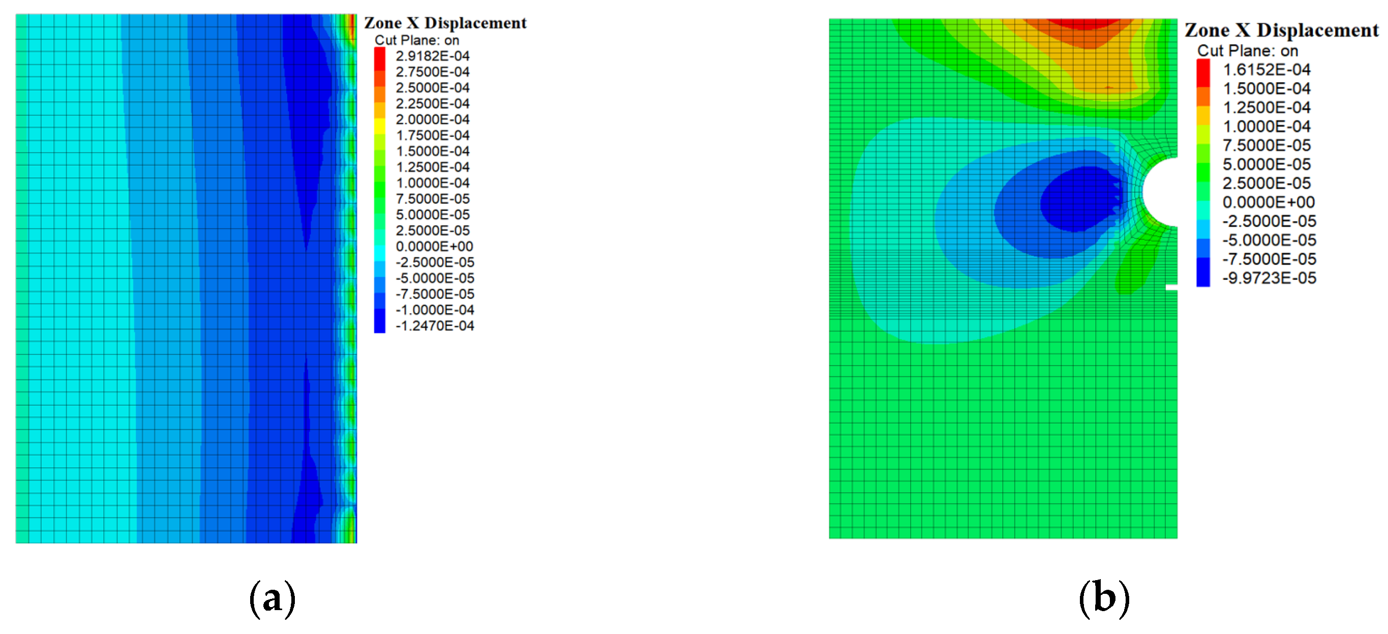 Applsci 13 09351 g012