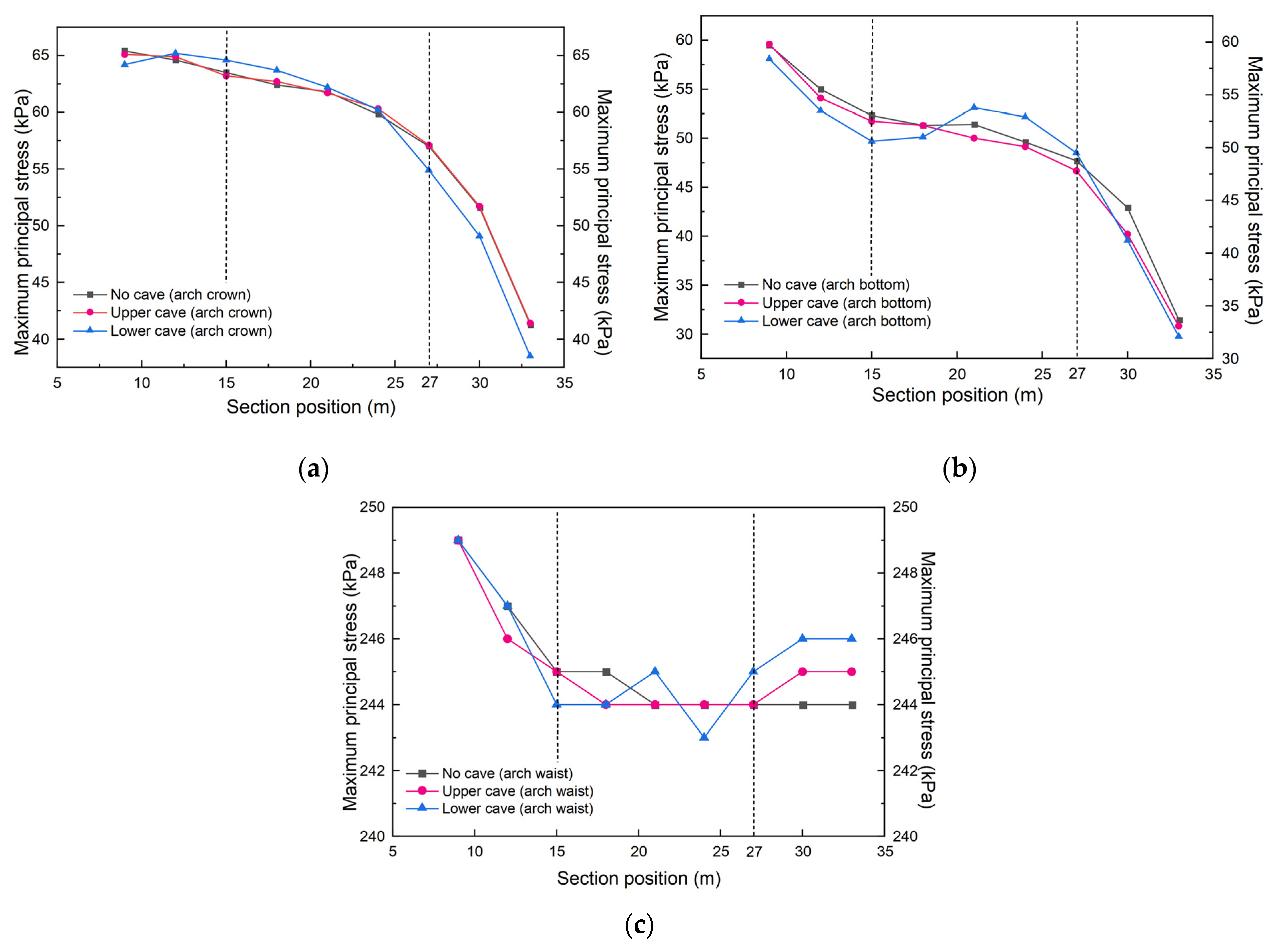 Applsci 13 09351 g014