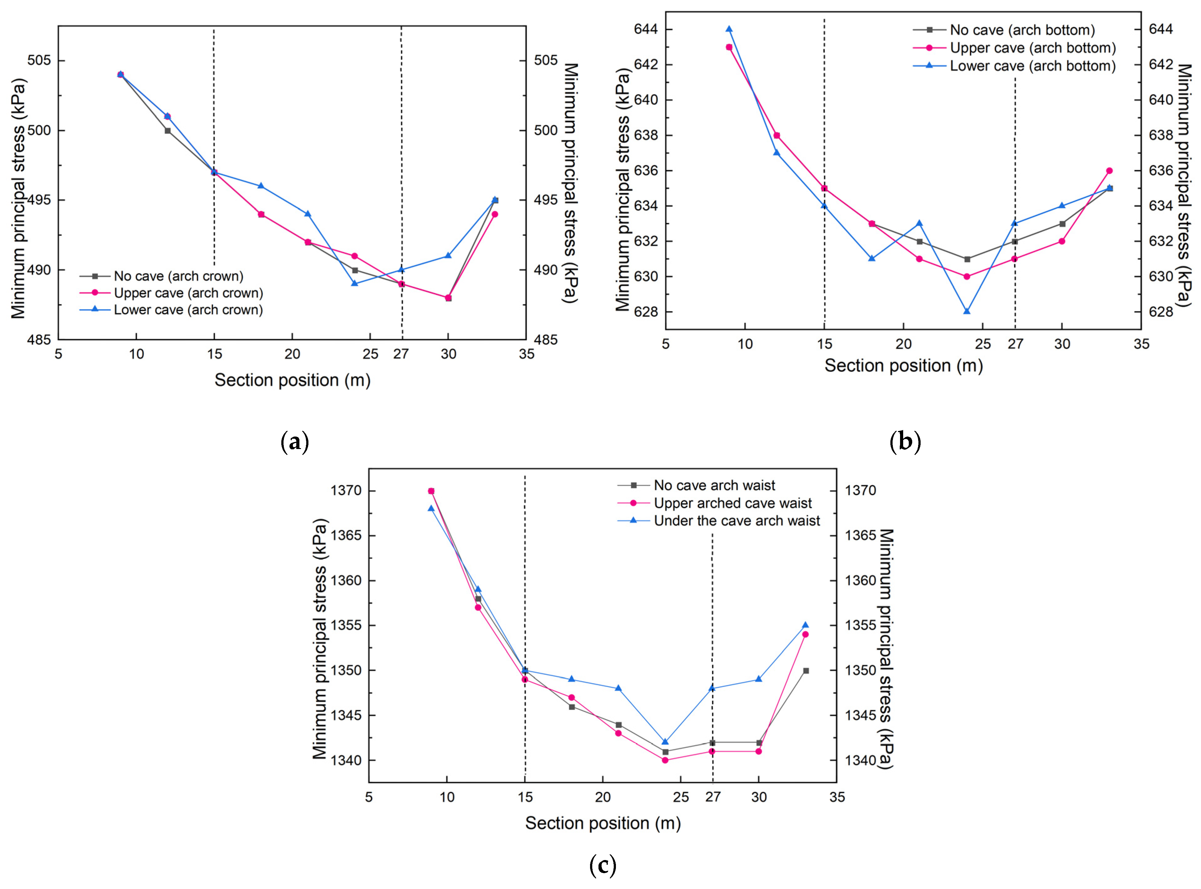 Applsci 13 09351 g015