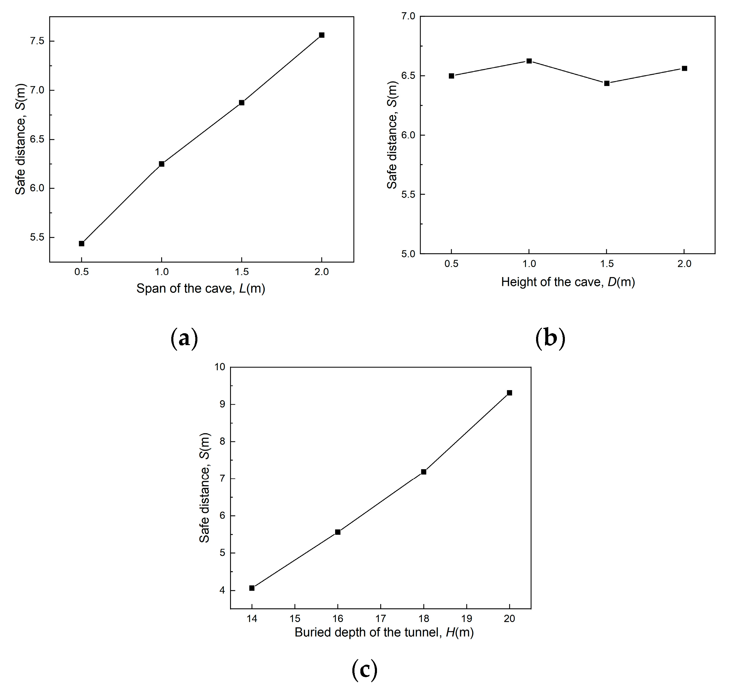 Applsci 13 09351 g017