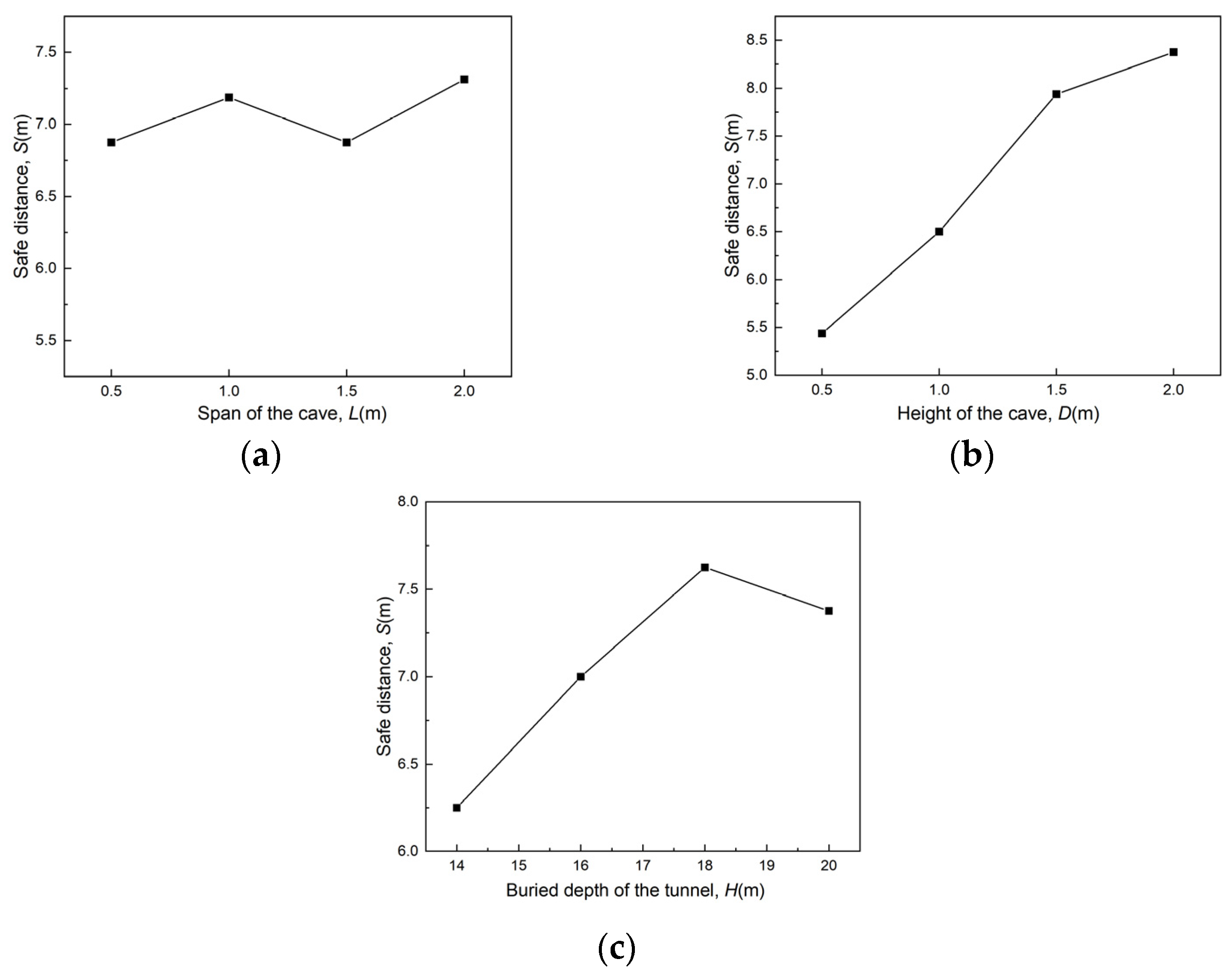 Applsci 13 09351 g018