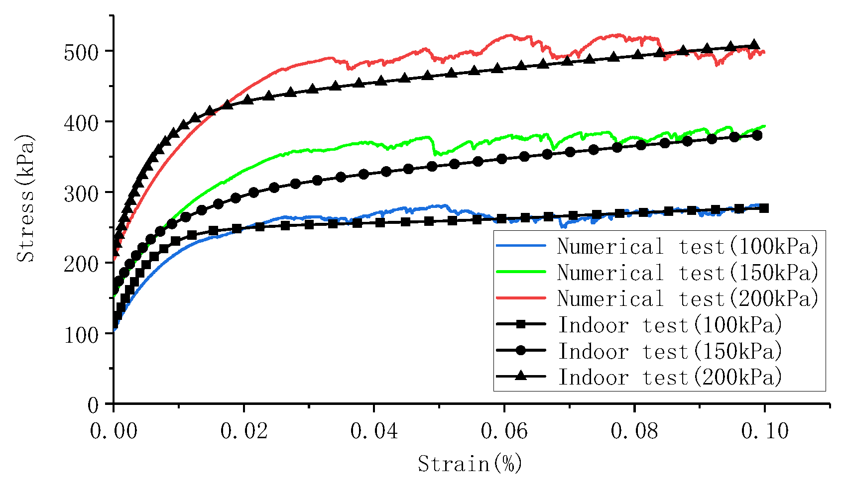 Applsci 13 09352 g008