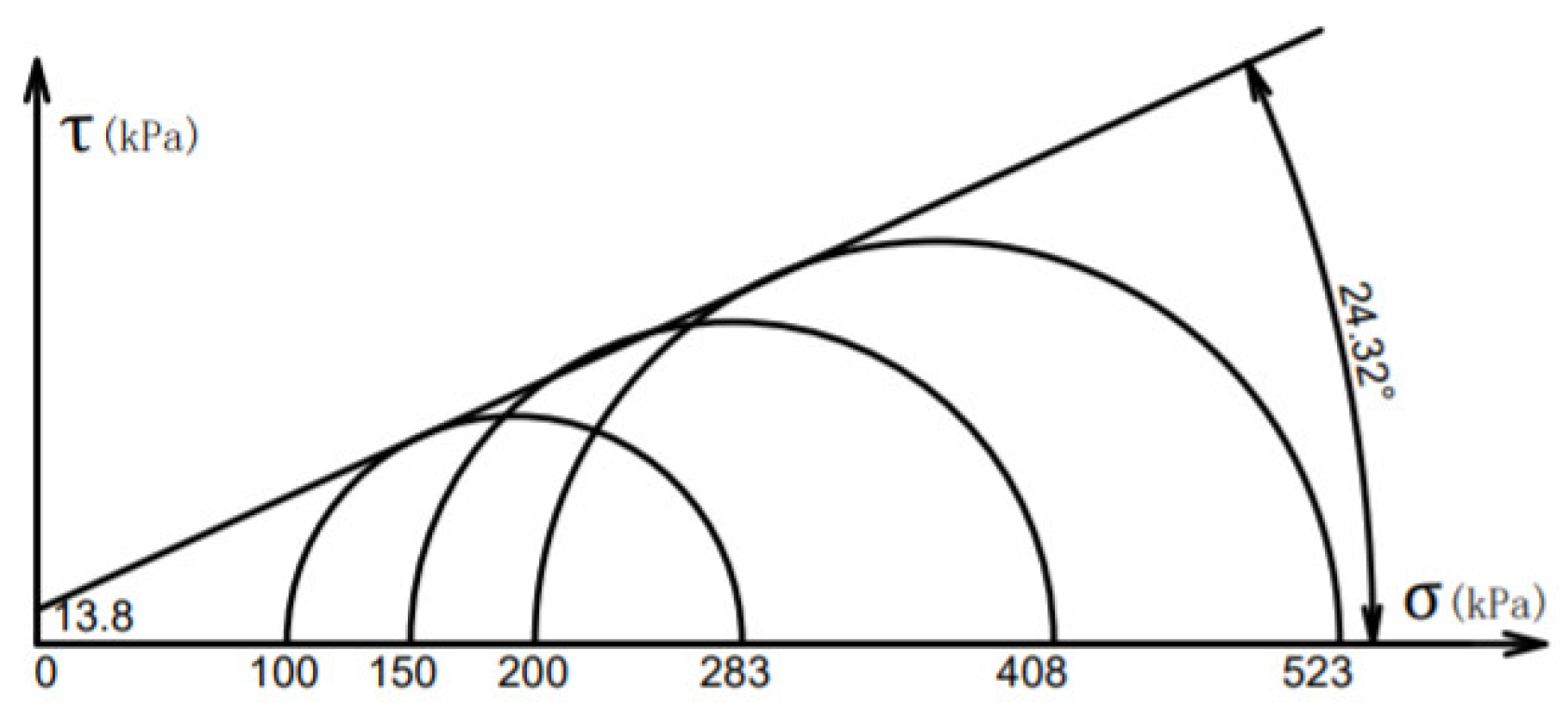 Applsci 13 09352 g009