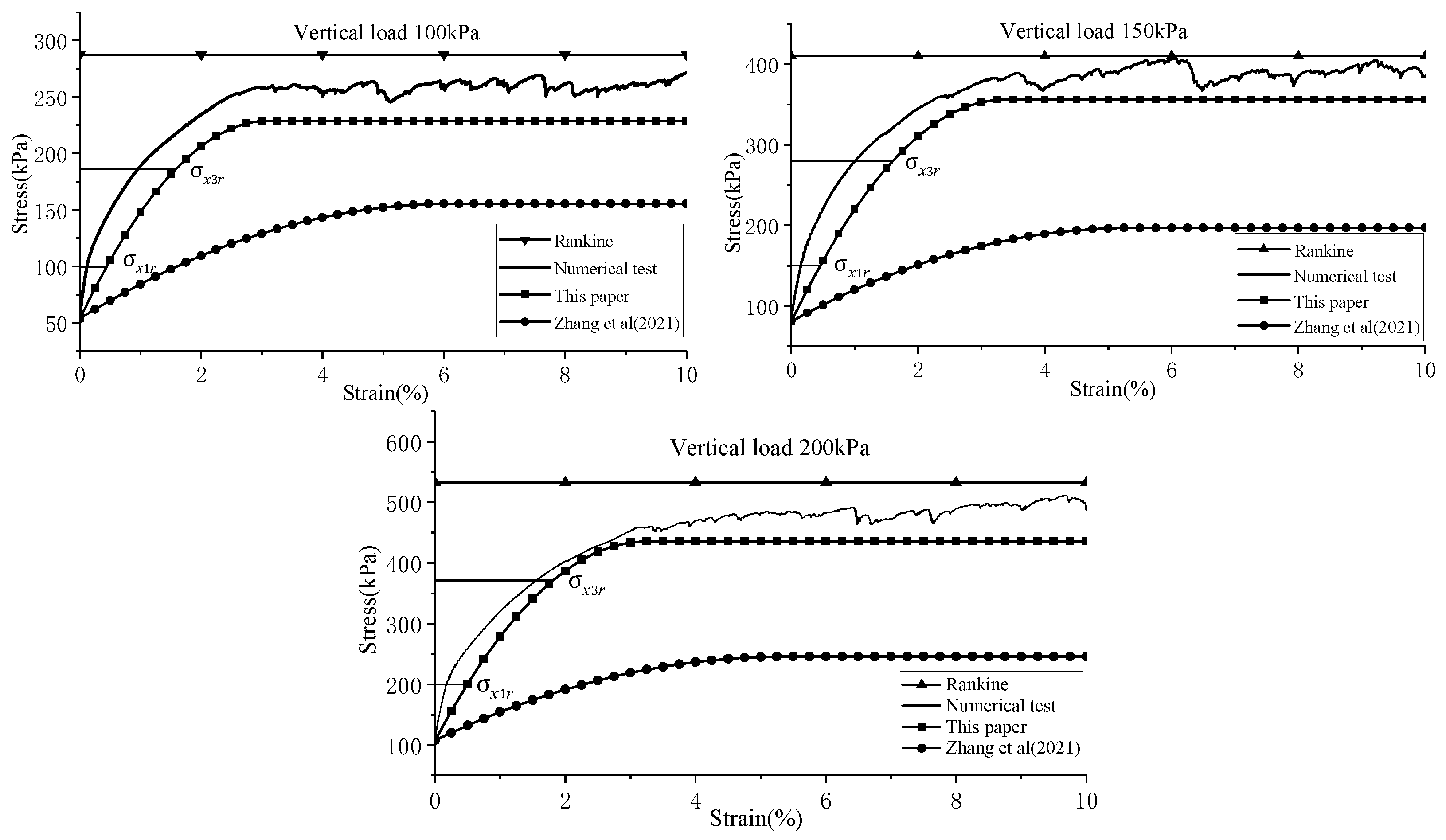 Applsci 13 09352 g011