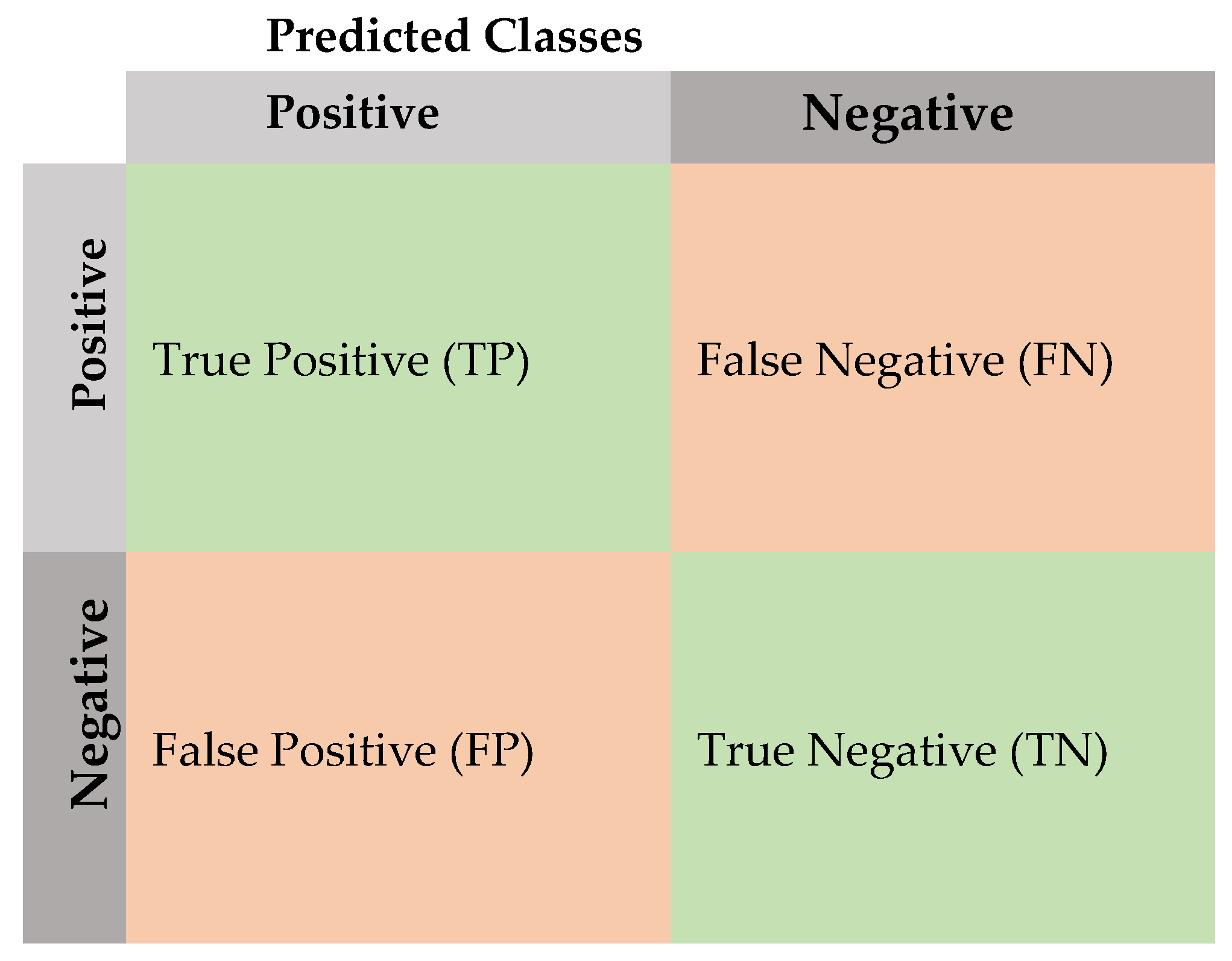 Applsci 13 09353 g006