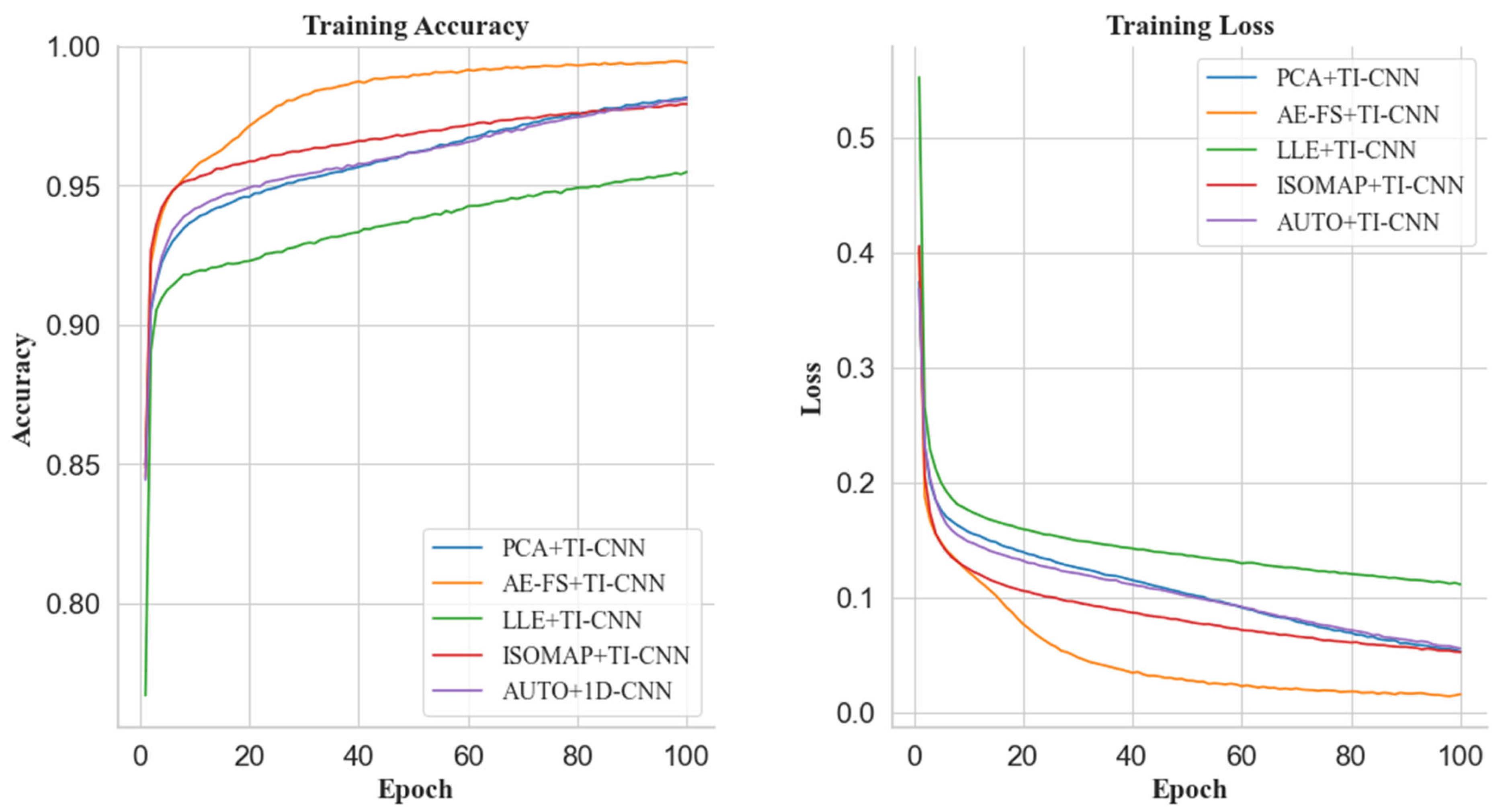 Applsci 13 09353 g008