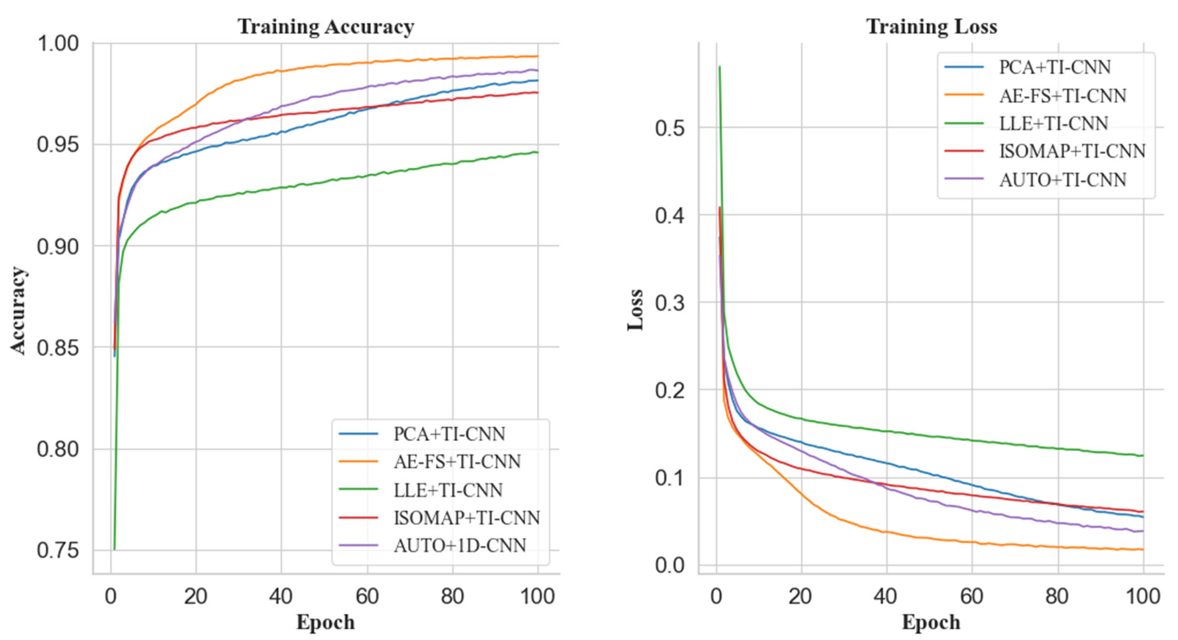 Applsci 13 09353 g010