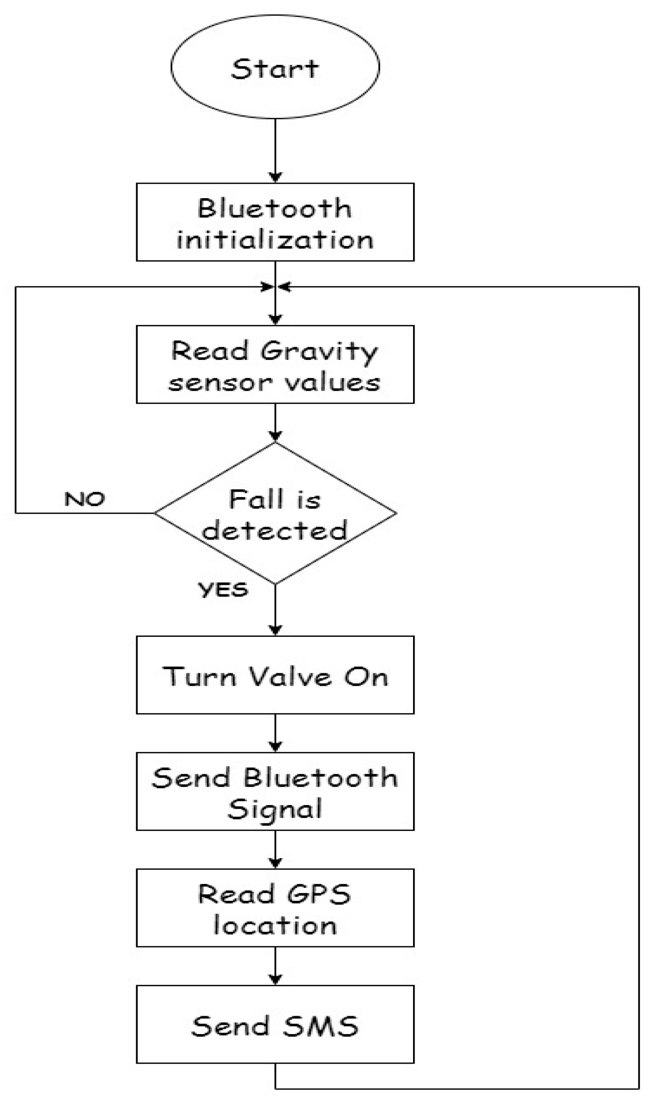 Applsci 13 09354 g001
