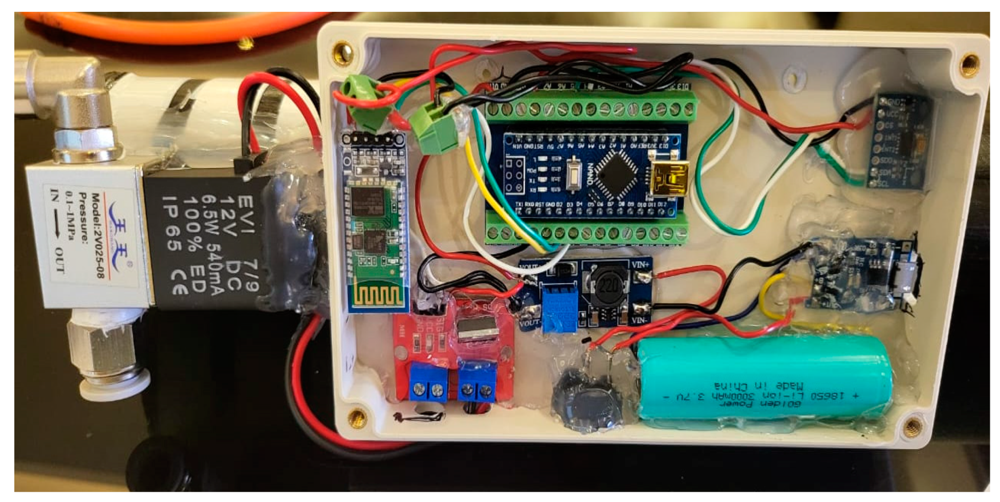 Applsci 13 09354 g009