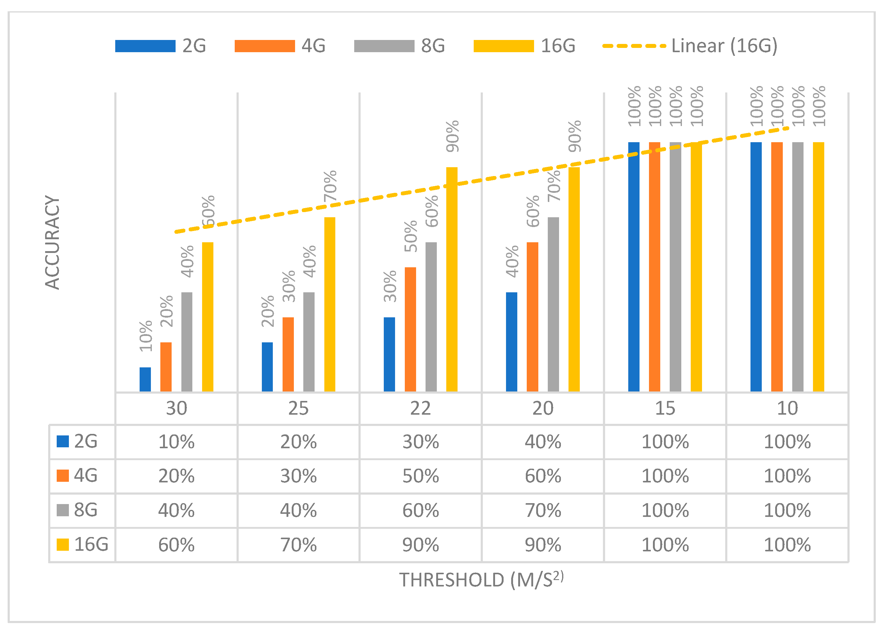 Applsci 13 09354 g017