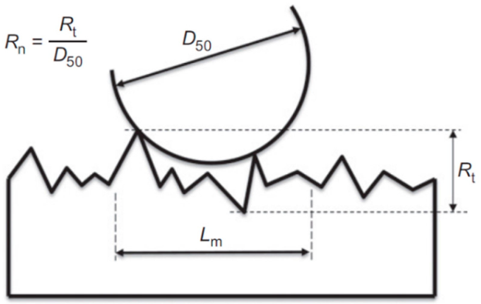 Applsci 13 09355 g001