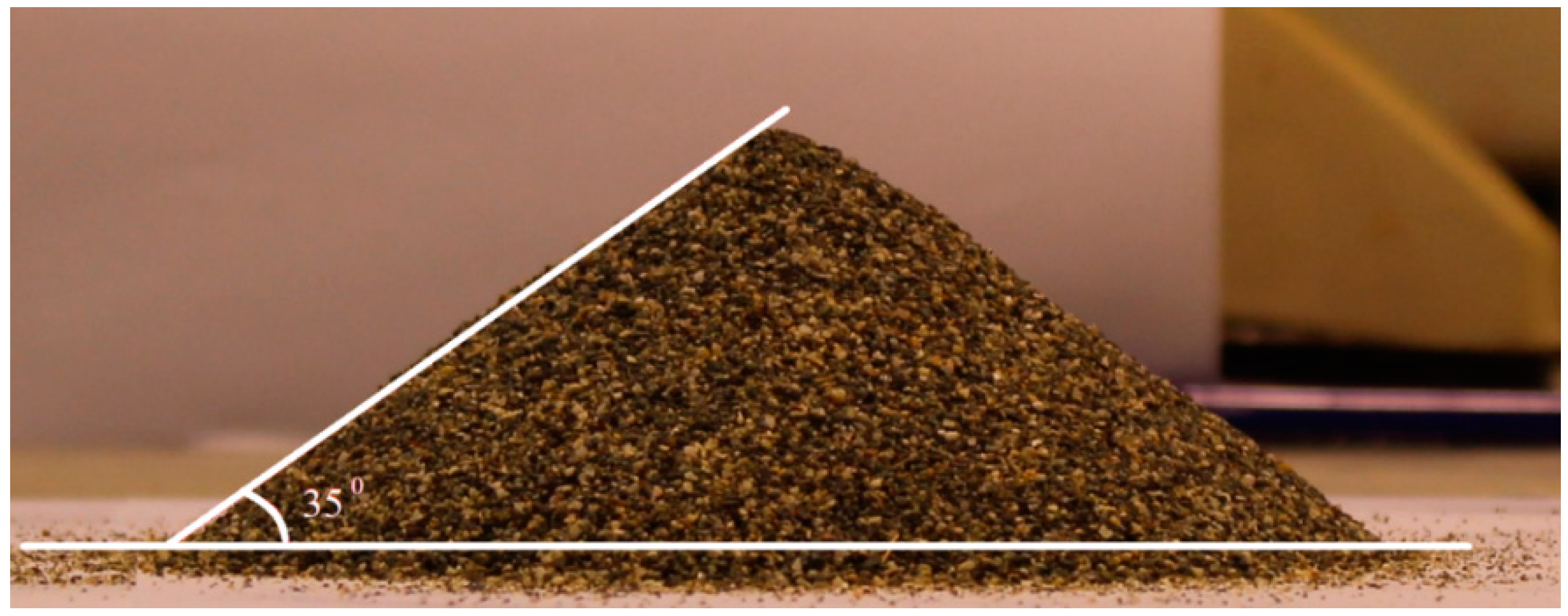 Applsci 13 09355 g003