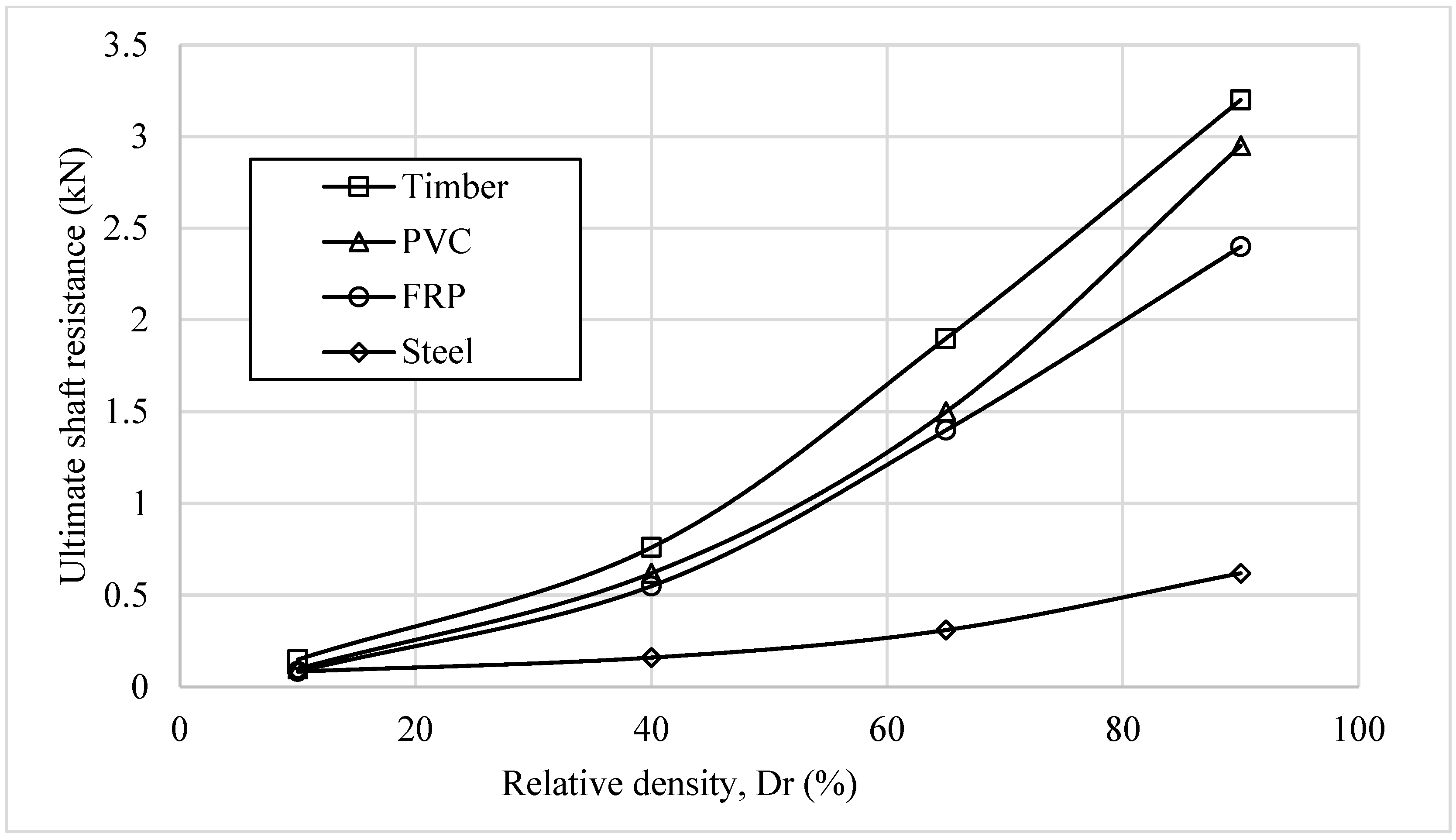 Applsci 13 09355 g011