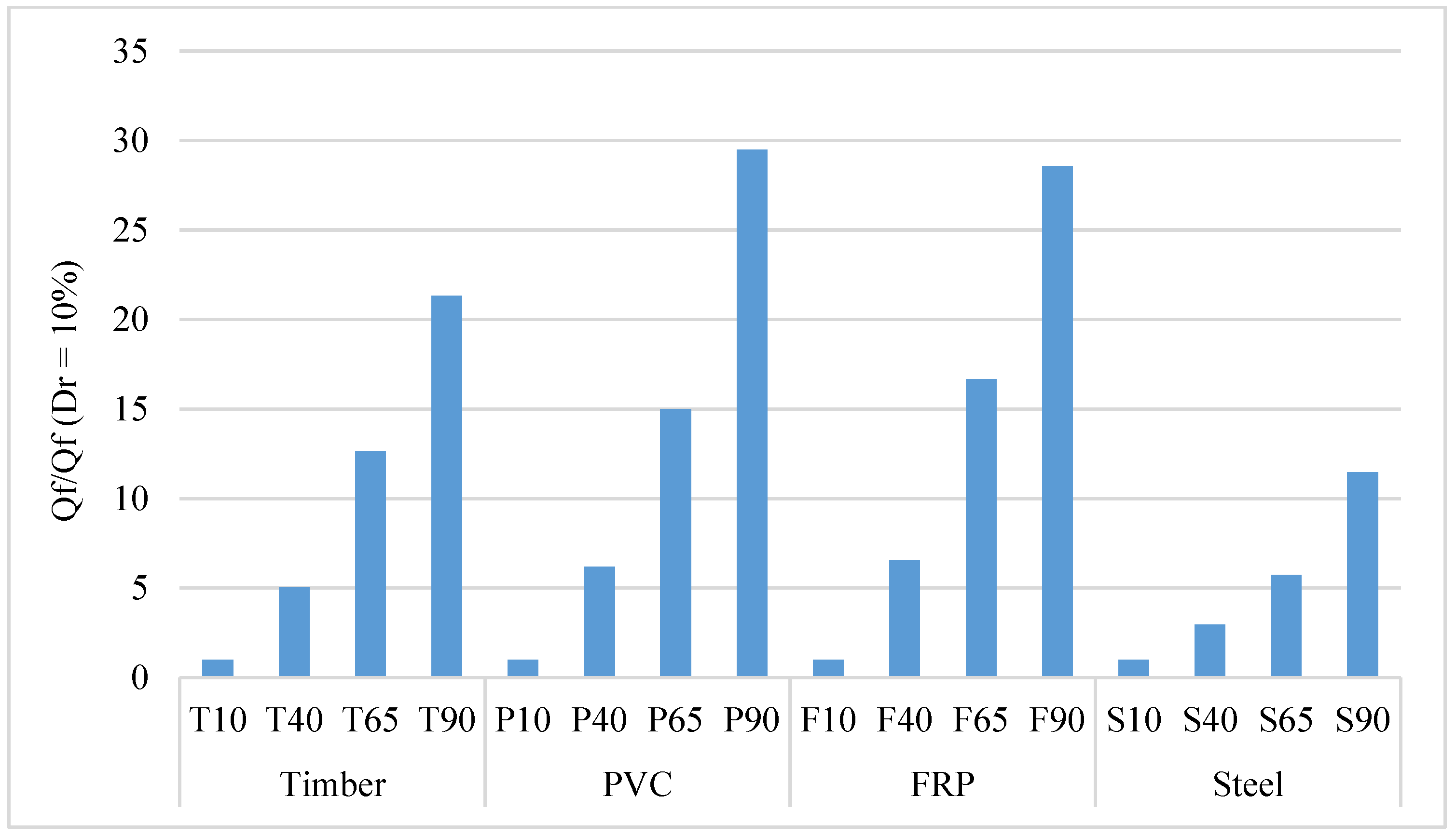Applsci 13 09355 g012