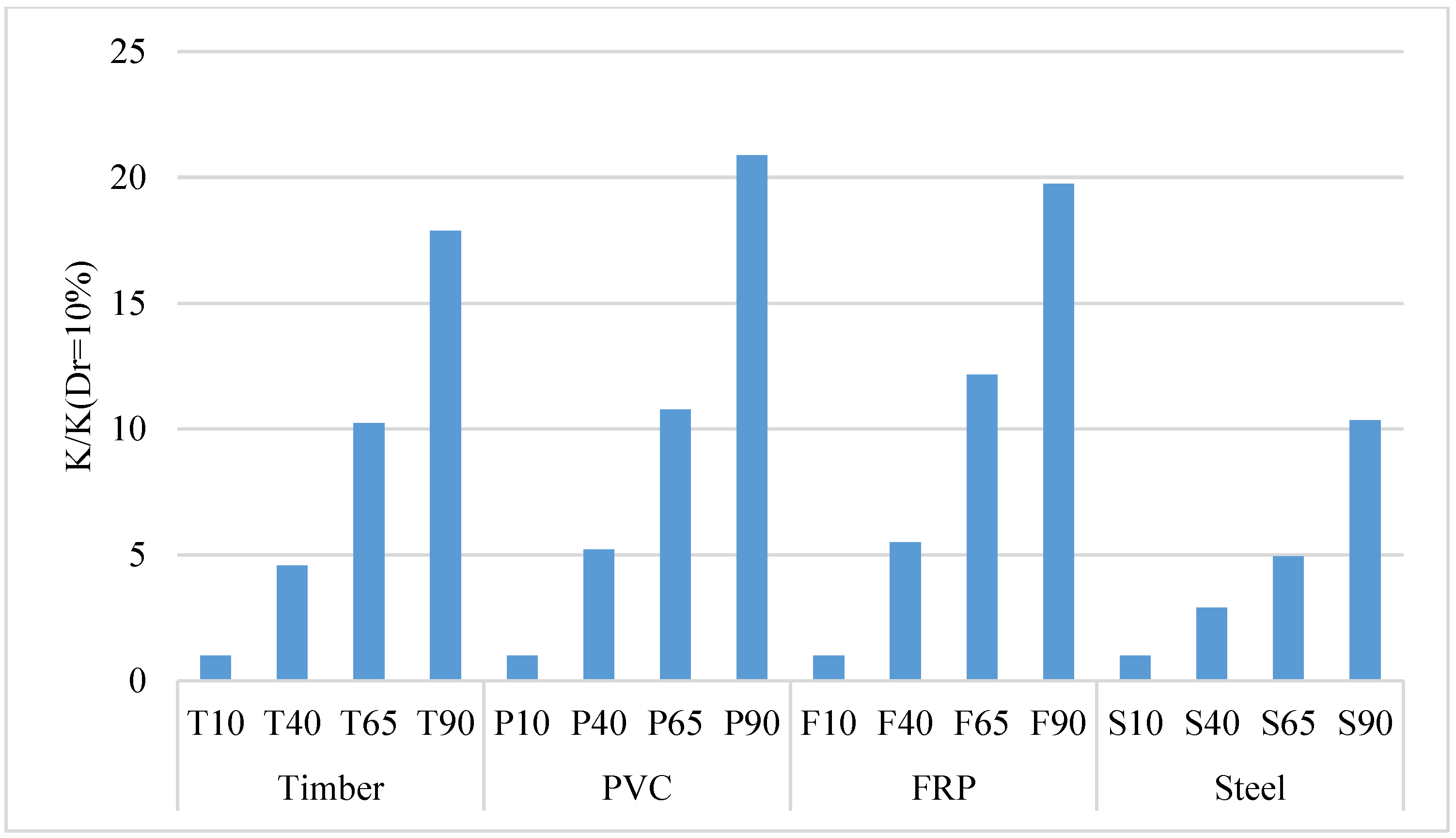 Applsci 13 09355 g013